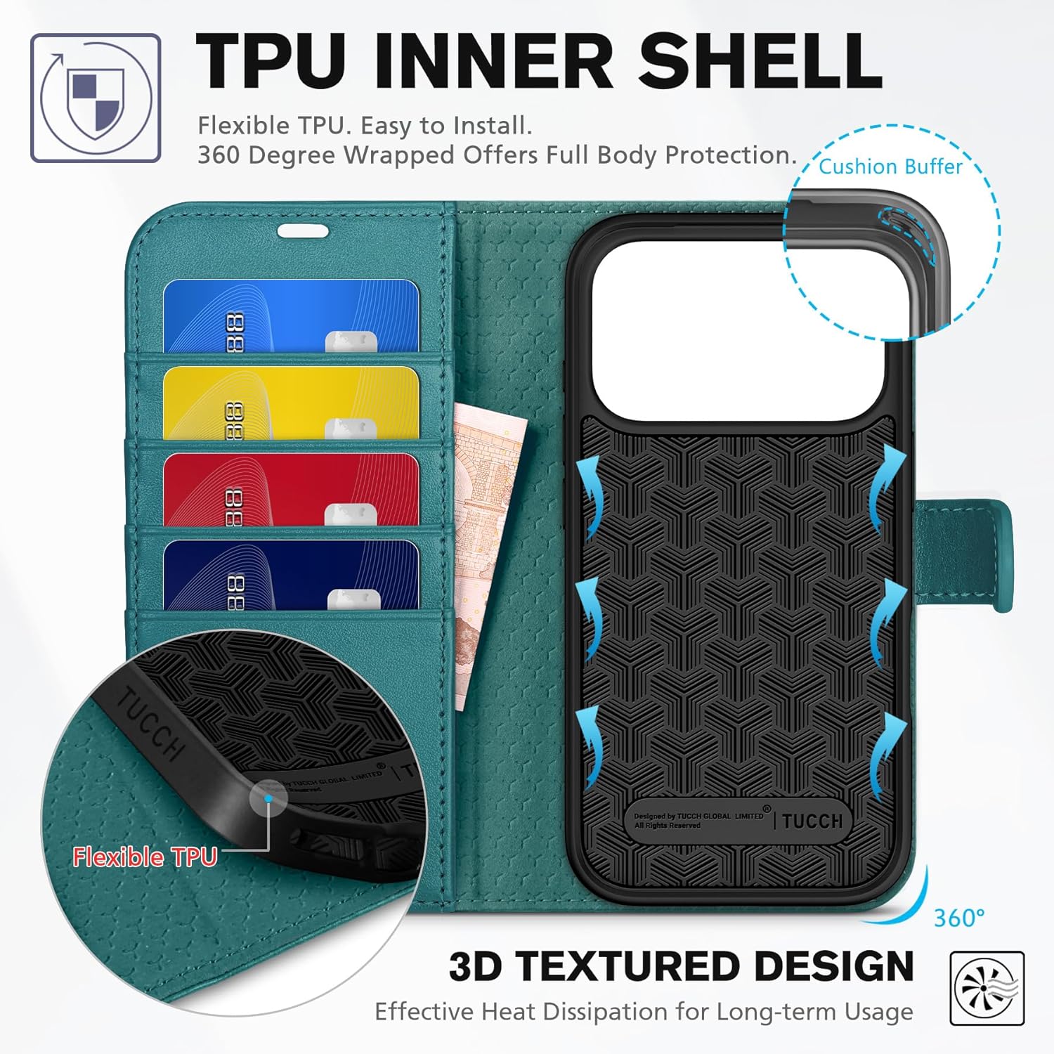 TUCCH Wallet Case for iPhone 17 Pro (6.3") 2025, 4 Card Holders | RFID Blocking | Stand | Shockproof TPU Shell | PU Leather | Magnetic Closure | Protective Flip Folio Cover | Bluish Green