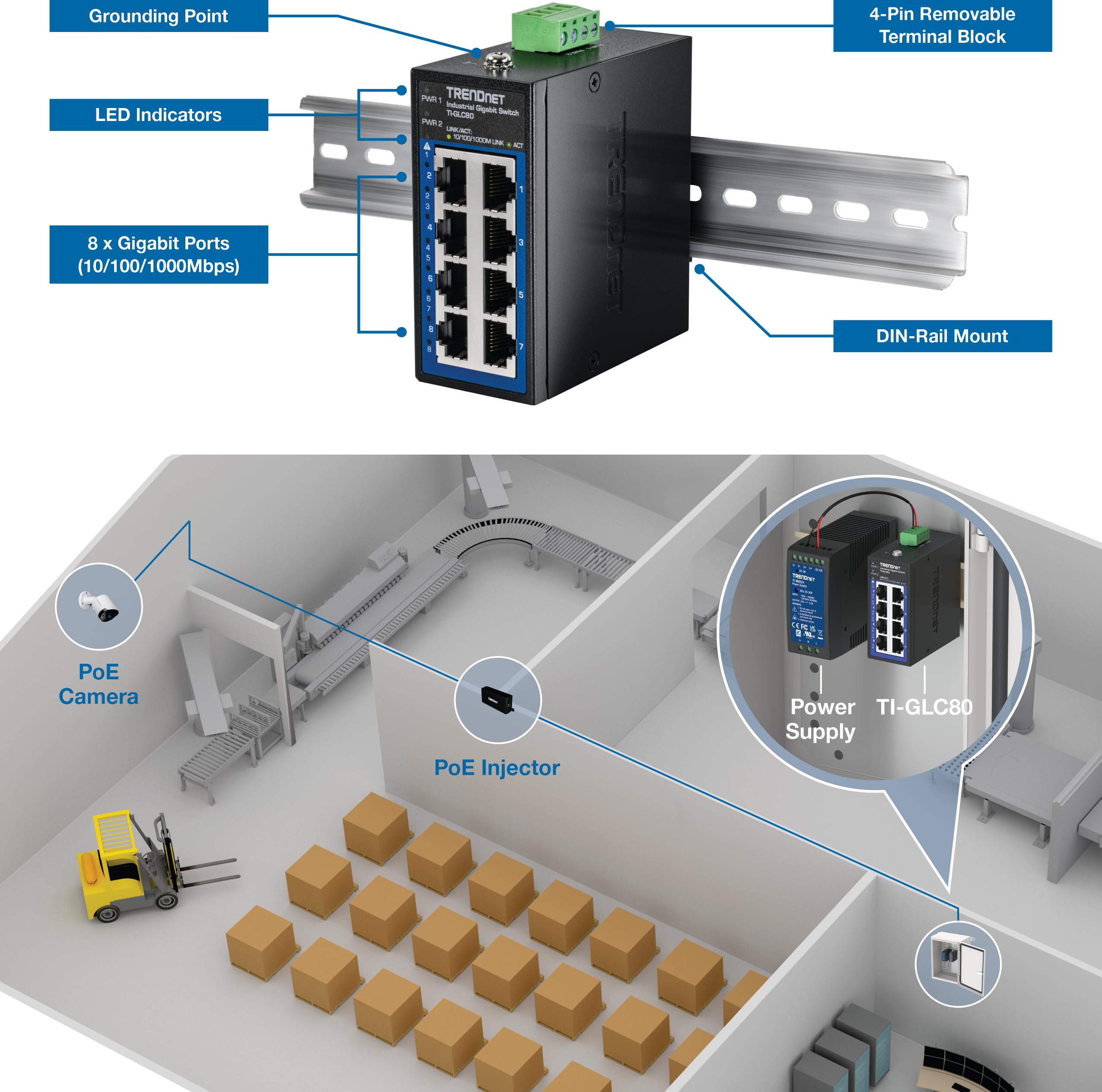 TRENDnet Mini commutateur Industriel Gigabit DIN-Rail 8 Ports, TI-GLC80, 8 Ports Gigabit, température extrême IP30, capacité de Commutation 16 Gbit/s, Noir