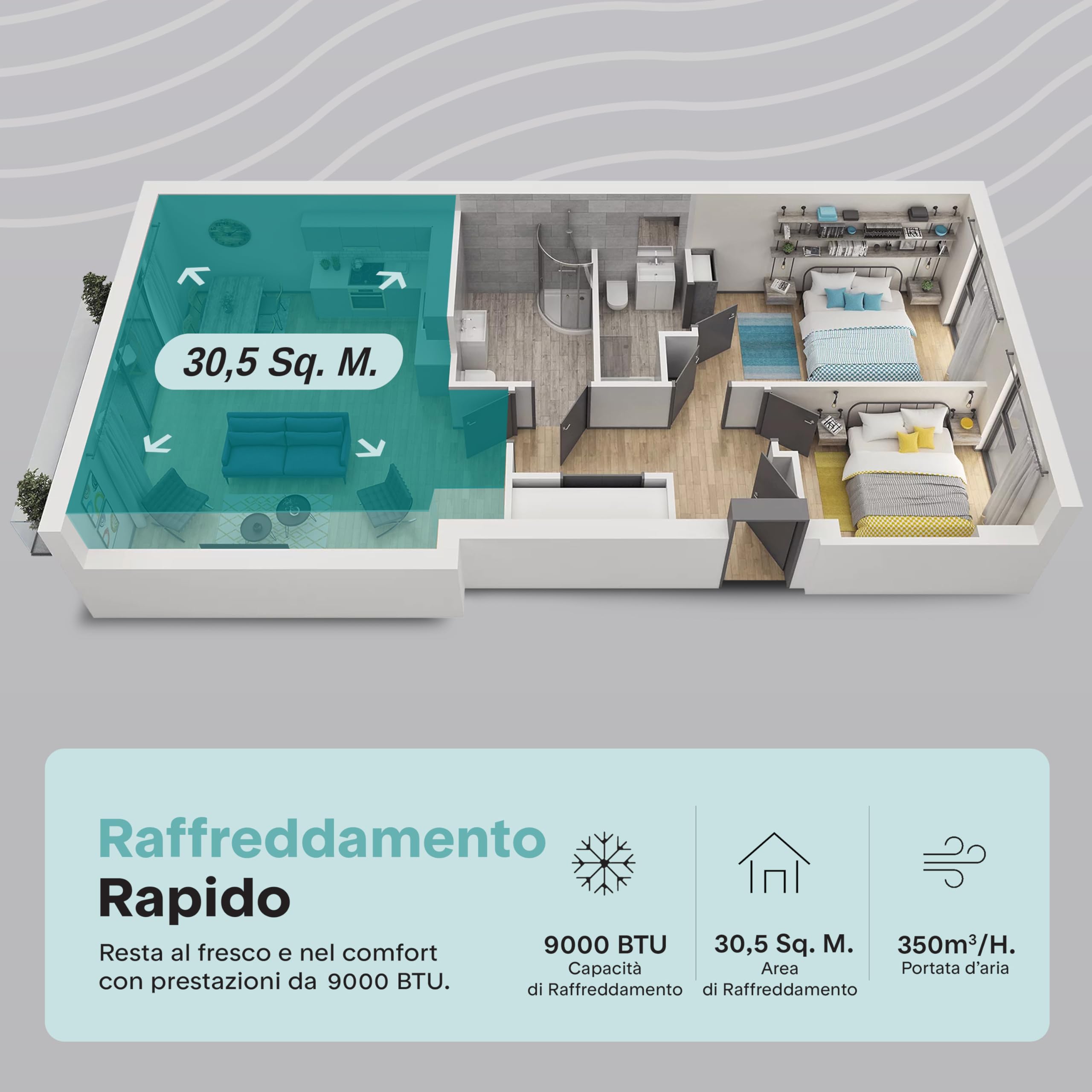 SereneLife Condizionatore Portatile, Climatizzatore Portatile 9.000 BTU 4-in-1 con WiFi, Raffreddamento, Riscaldamento, Ventilatore e Deumidificatore, Pinguino Condizionatore, 31 m², Casa, Ufficio