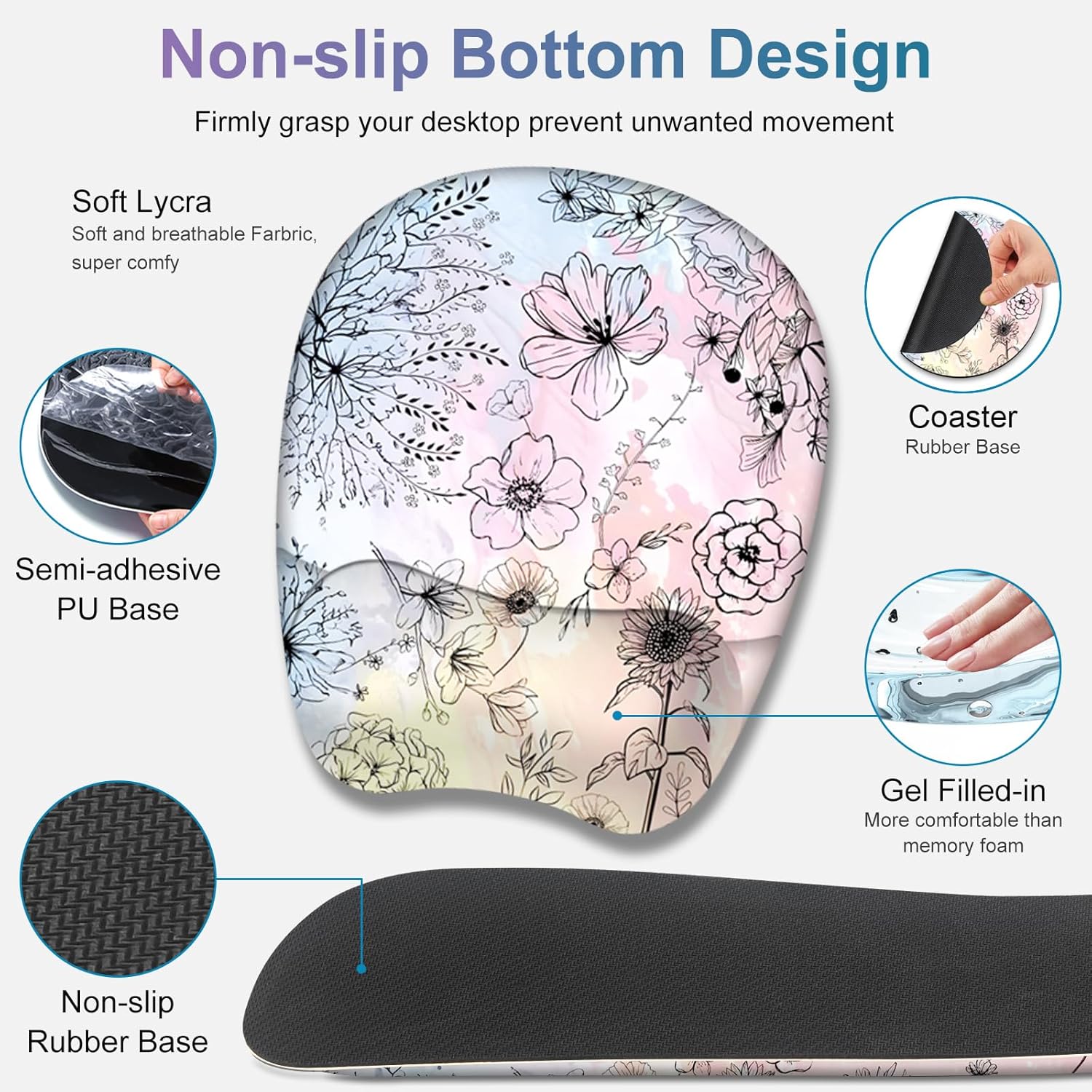 Large Mouse Pad, Keyboard Wrist Rest Set, Ergonomic Mouse Pad with Wrist Support, Desk Mat with Stitched Edges Extended Desk Pad Waterproof Desk Mat for Home Office Game I Dandelion & Sunflower