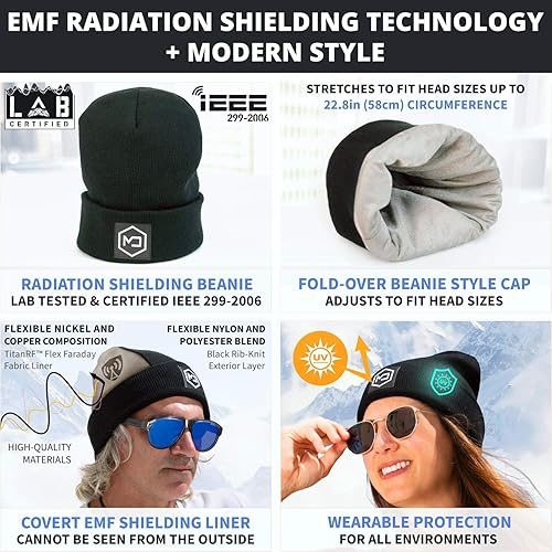 Miniatura 4 de Mission Darkness EMF Blackout Beanie - Gorro antiradiación que protege contra señales inalámbricas EMF EMI RF 5G - Tamaño universal para adultos,