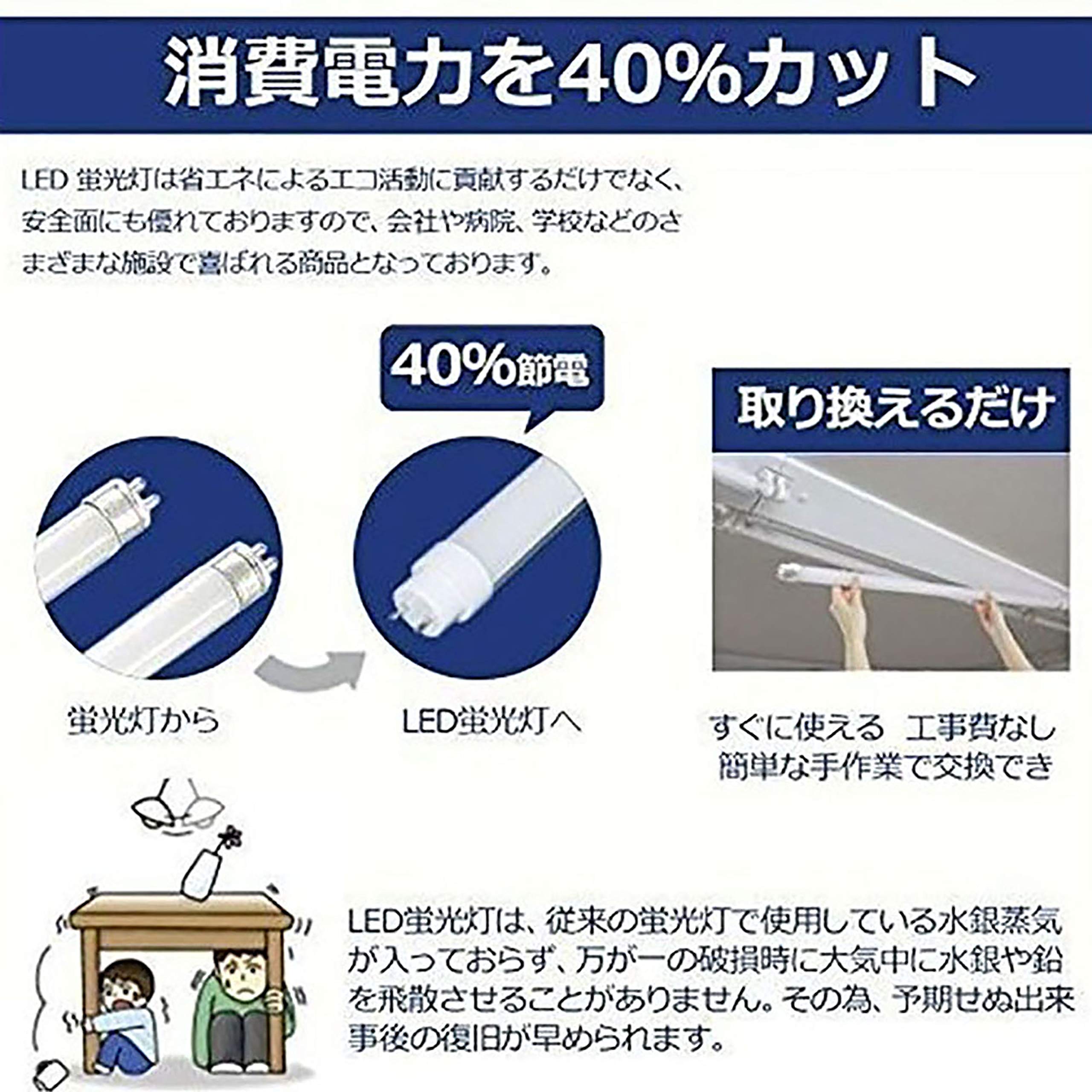 Amazon | 【1、2、4、10、15、30、50、100本セット】40W形LED蛍光灯