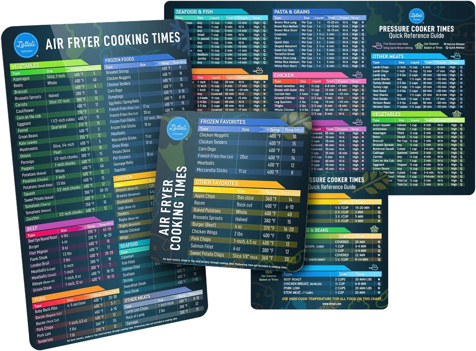 LOTTELI KITCHEN Air Fryer Magnetic Cheat Sheet Set - Air Fryer Accessories Cookbook - Magnet Sheet As Seen on the Today Show - Quick Reference Guide for Cooking and Frying (Black Bundle)