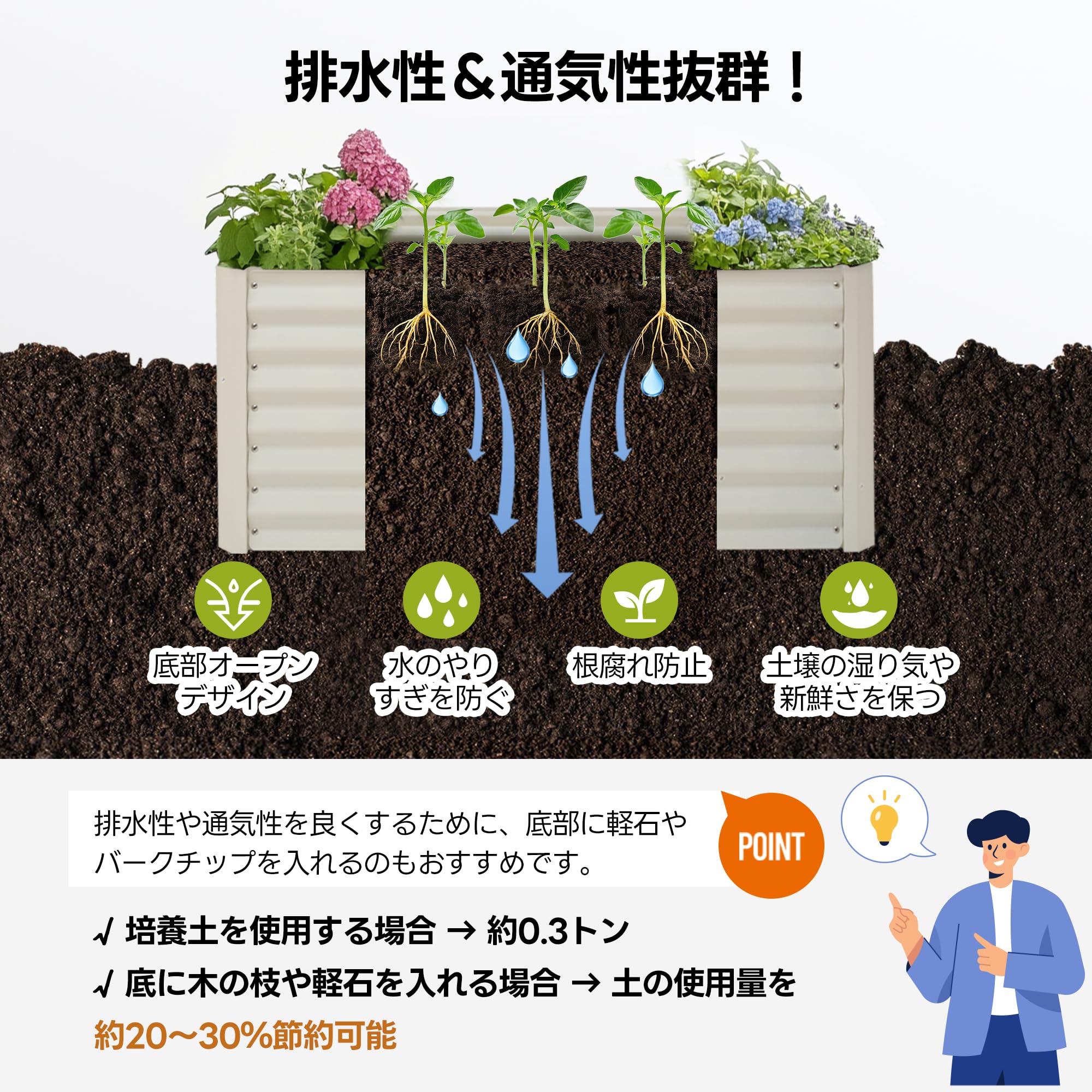 Amazon.co.jp: レイズドガーデンベッド スチール 粉体塗装