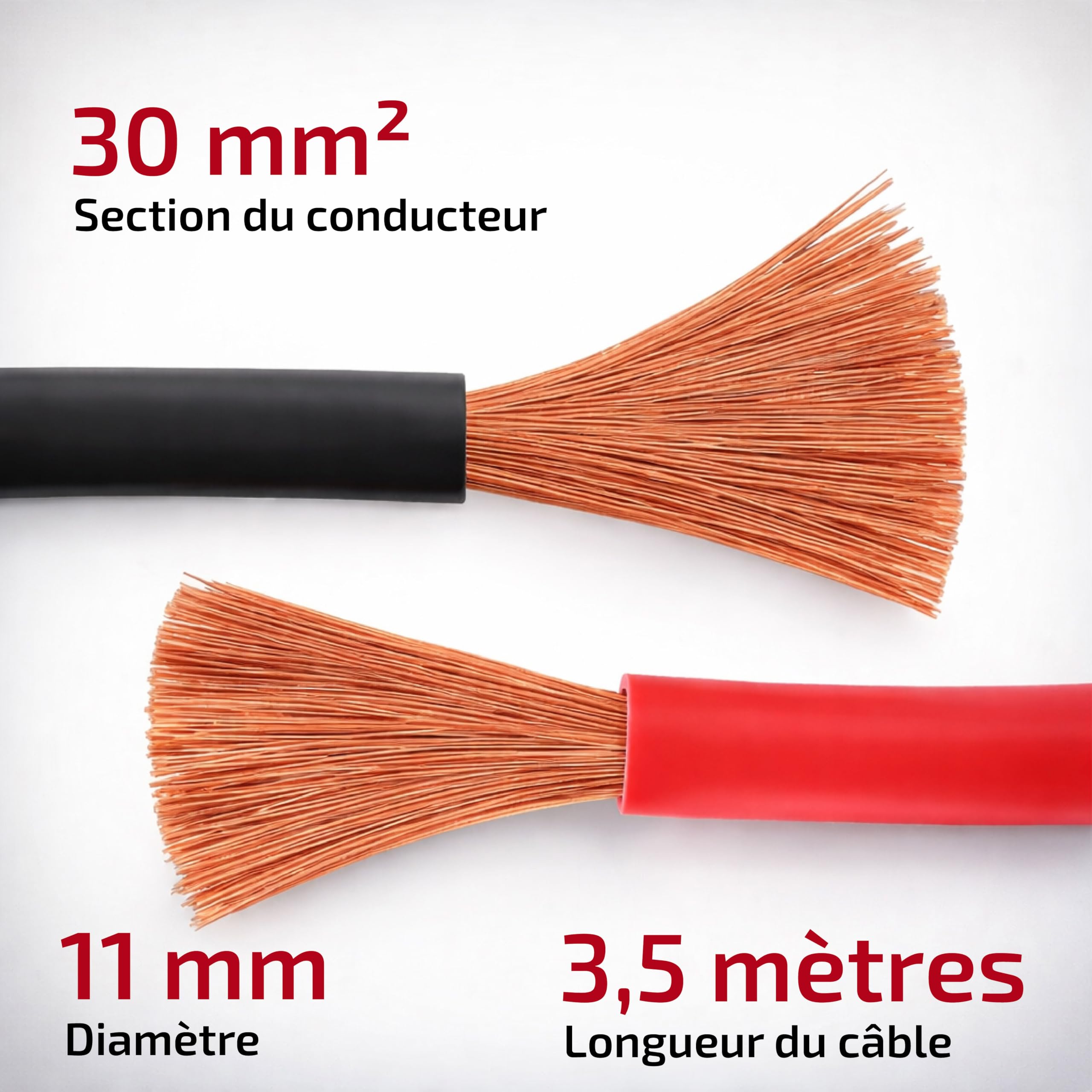 Câbles de Démarrage 350A 3,5 m Cuivre Gainé Pinces Isolées – Essence 5000cc Diesel 3200cc Sac Rangement Inclus
