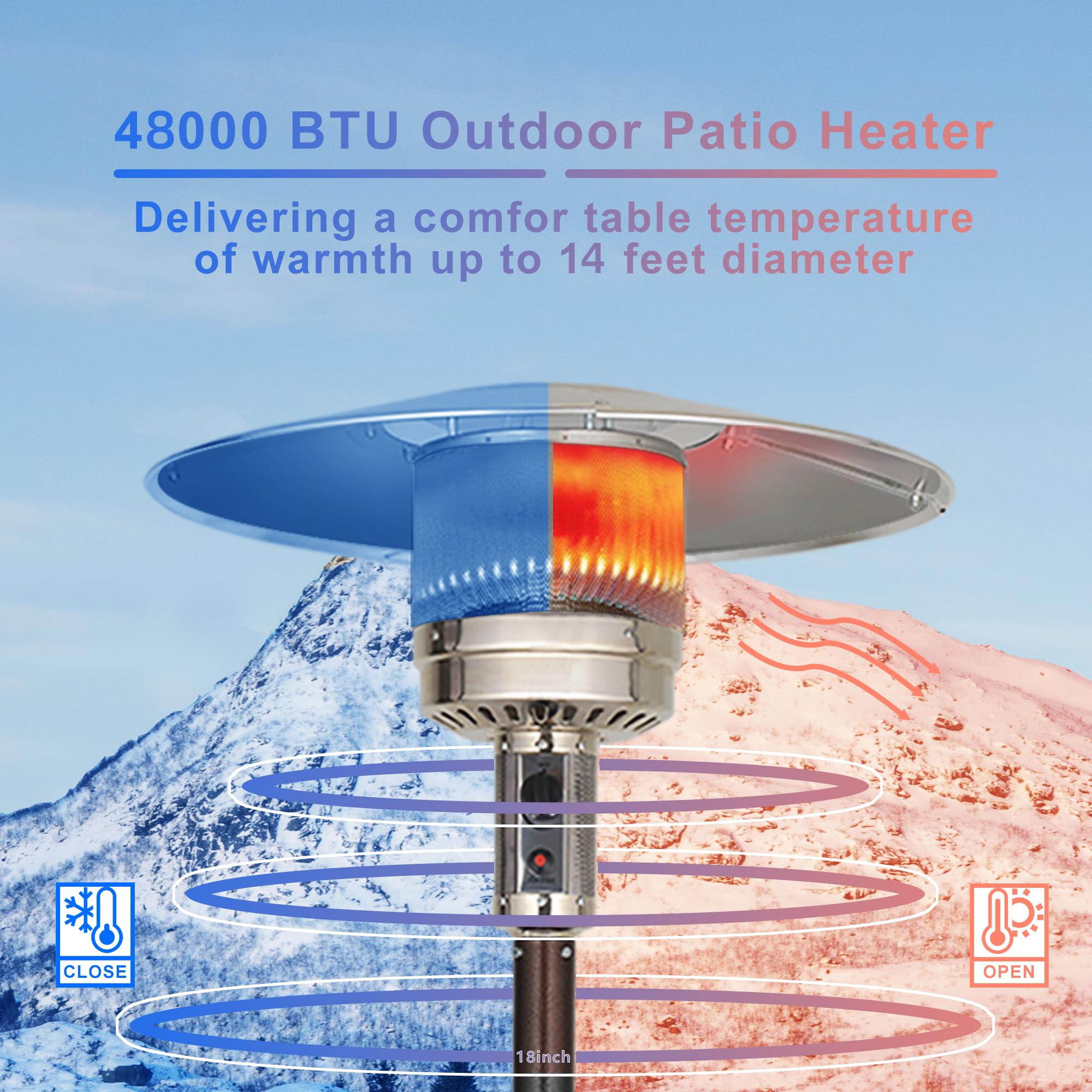 Amazon.com : UPHA 48000 BTU Outdoor Patio Heater with Portable Wheels,  Bronze Propane Space Heater with ETL Certification, Commercial u0026  Residential 87-inch Floor Standing : Patio, Lawn u0026 Garden