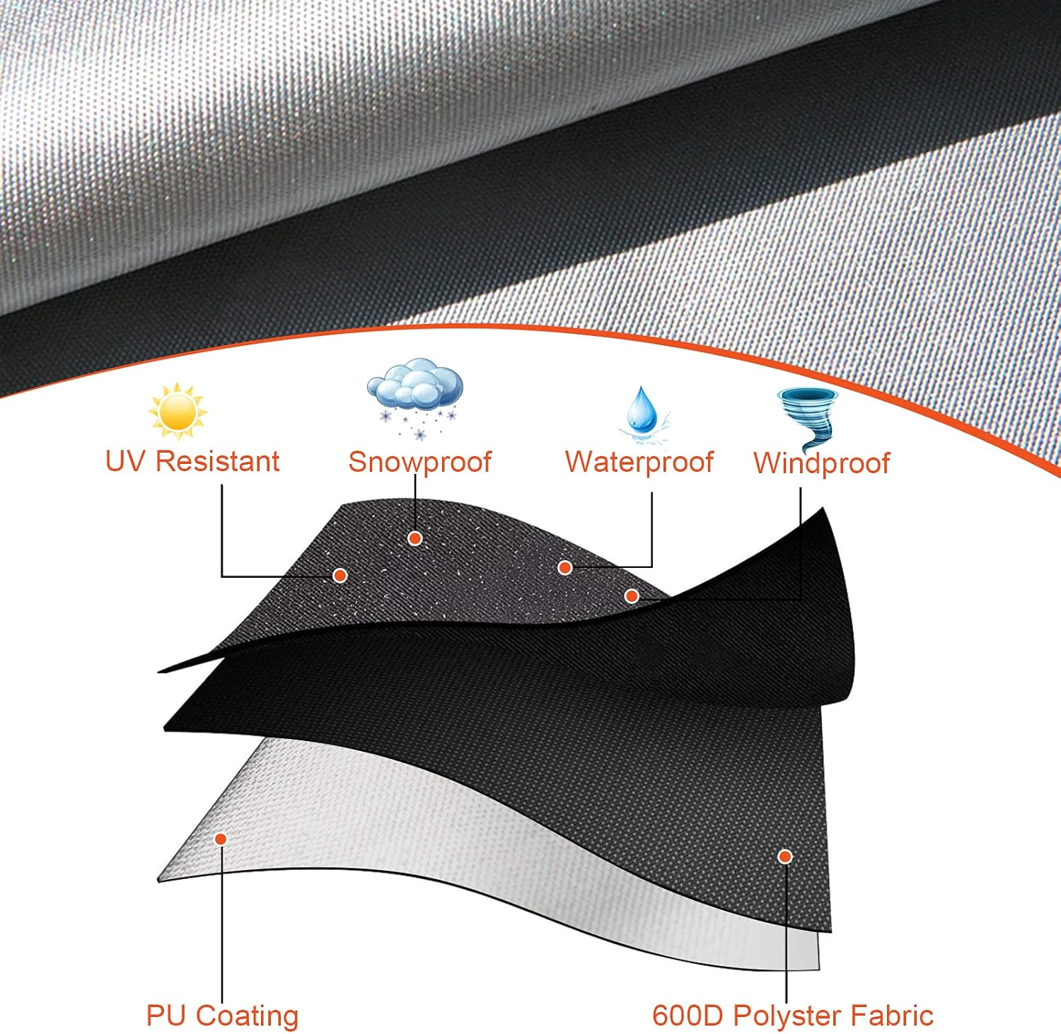 Patio Furniture Covers Waterproof, Peunitory Outdoor Table Cover Square, 600D Heavy Duty Patio Furniture Set Covers for Outdoor Table Chair, Sectional Sofa, Couch, Bench (96x96x28 inch) : Patio, Lawn & Garden