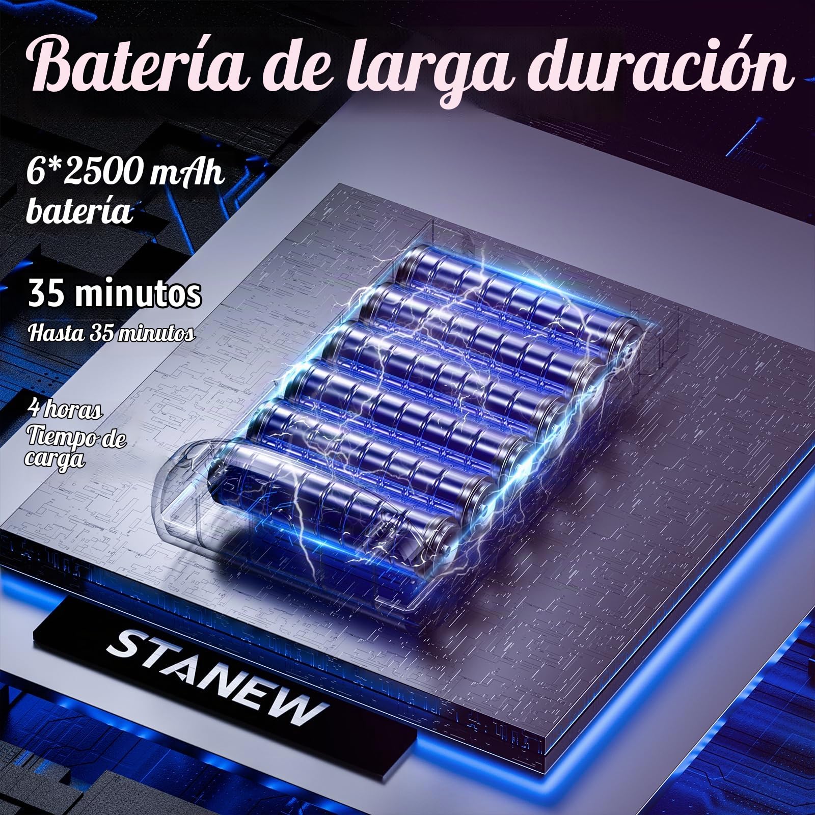 Stanew Aspiradora sin Cable, 33Kpa Escoba aspiradora sin Cable, 320W Aspirador Escoba sin Cable, 40 Minutos de Funcionamiento, LED, para alfombras de Pelo de Mascota, Coches, sofás, etc(Rosa)