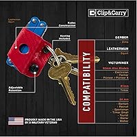 Vista 2 de Clip & Carry Kydex - Funda multiherramienta para GERBER DIME/LEATHERMAN SQUIRT