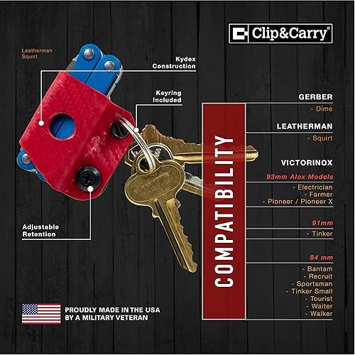 Miniatura 2 de Clip & Carry Kydex - Funda multiherramienta para GERBER DIMELEATHERMAN SQUIRT PS4 y modelos seleccionados VICTORINOX, incluyendo ALOX, fabricada en