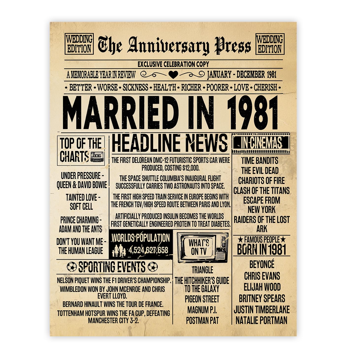 Stuff4 Men's 1981 45Th Anniversary Poster Unframed - Married In Newspaper - 45 Wedding Anniversary For Wo Retro Vintage Gifts Back In 8X10 Inch Anniversaries Posters