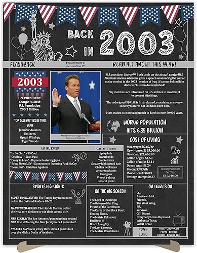 Regalos de fiesta de cumpleaños número 22 - Póster de aniversario de 22 años para hombres o mujeres. Suministros de fiesta de vuelta en 2003. Ideas