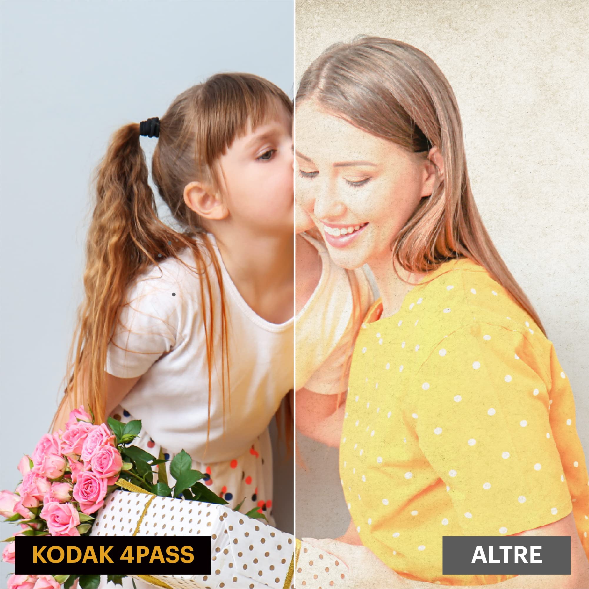 KODAK - Mini 3 Retro 4PASS, stampante per foto portatile (7,6 x 7,6 cm), confezione con 68 fogli, colore: giallo.