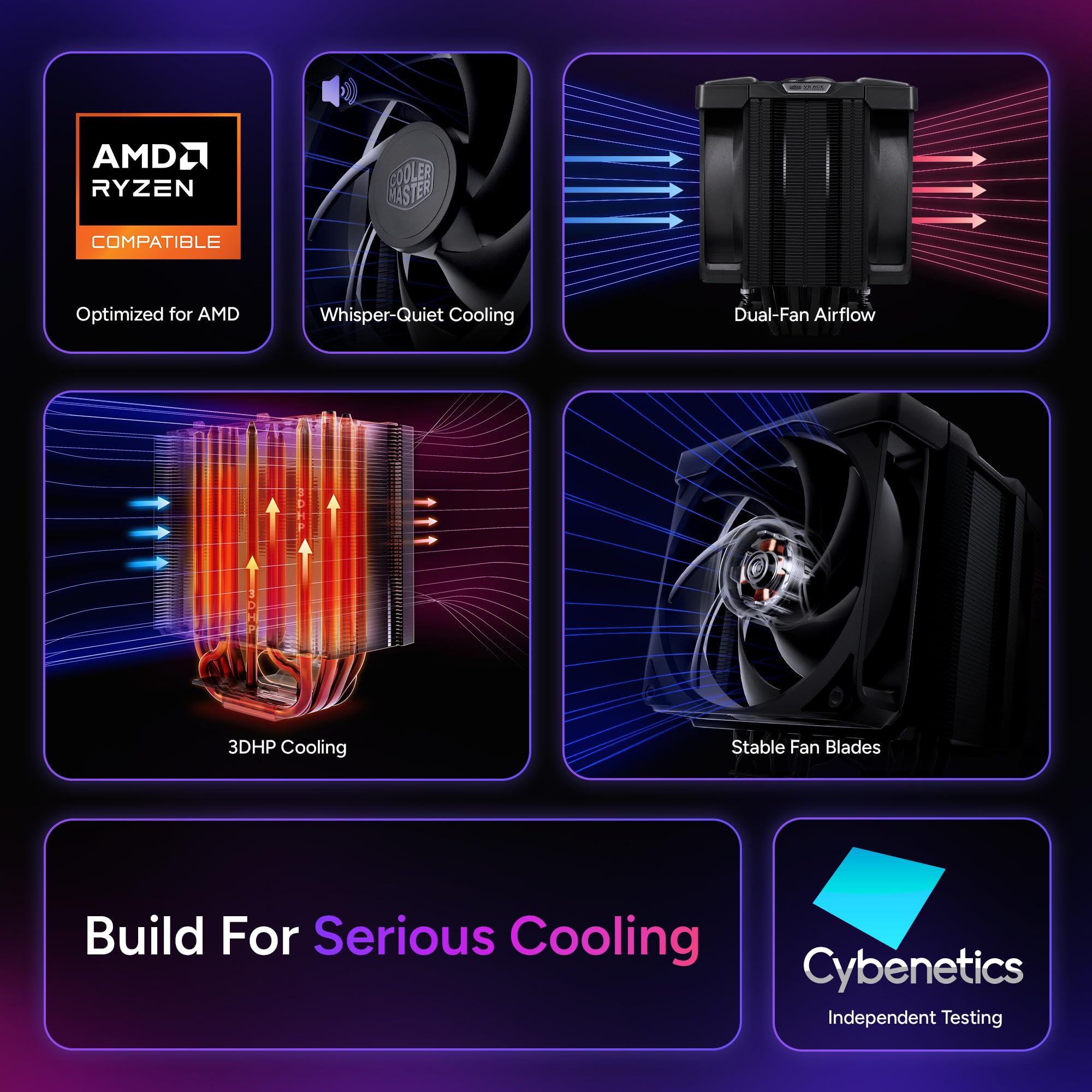 Cooler Master V8 ACE 3DHP AMD CPU Air Cooler - Tecnologia brevettata 3D Heat Pipe, doppie ventole PWM ad alto flusso d'aria da 120 mm, pale ventola LCP premium, raffreddamento silenzioso e