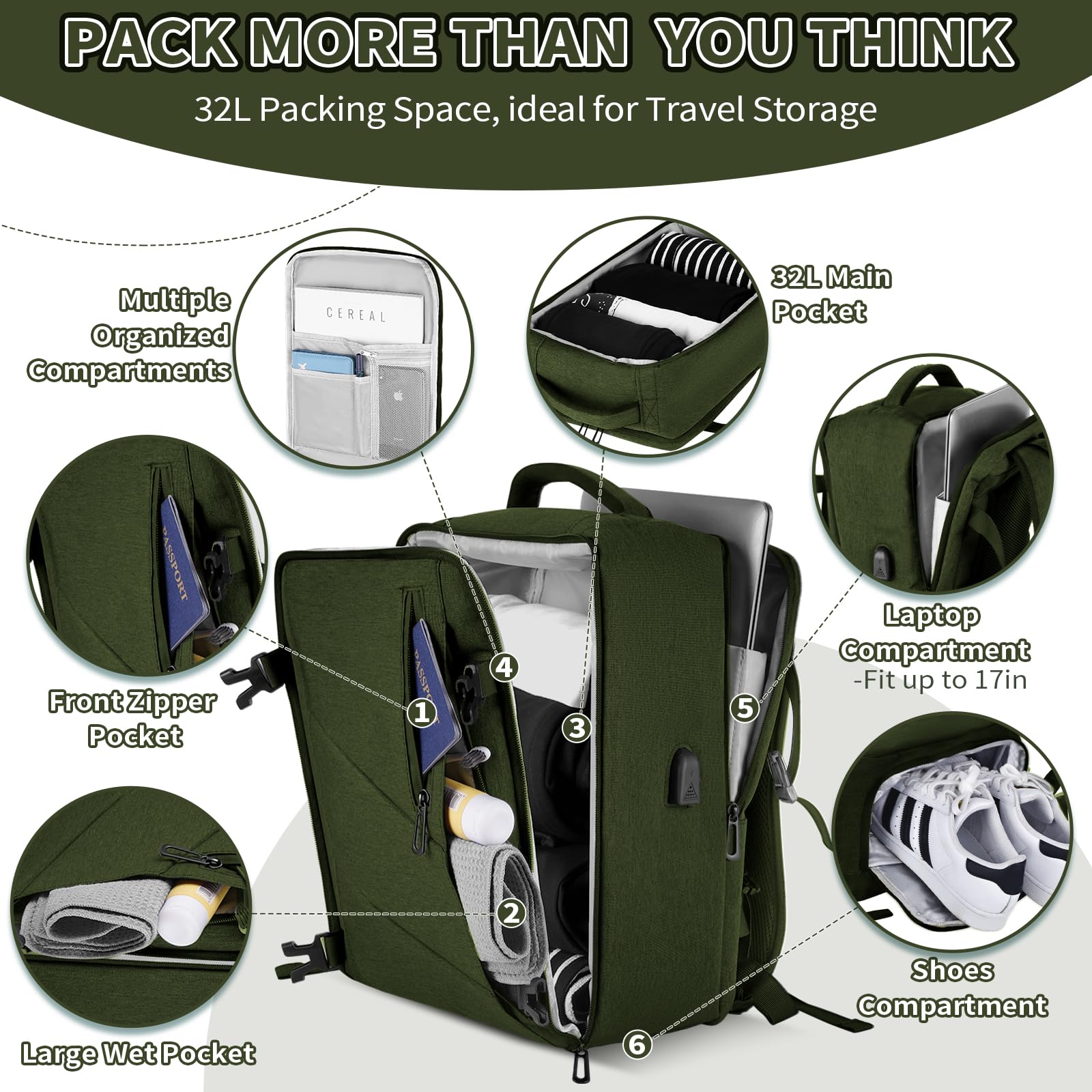 VOESLD Zaino 45x36x20 per Easyjet, Zaino da Viaggio Aereo Bagaglio a Mano Verde Zaino Porta PC Donna Uomo Impermeabile Zaino Bagaglio a Mano per Tutte le Principali Compagnie Aeree, con Porta USB 32L