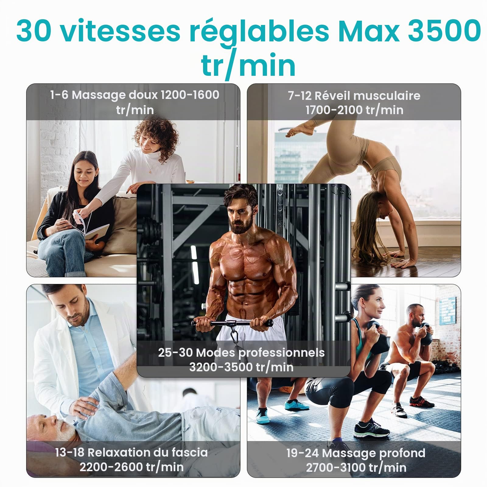 Pistolet de Massage Musculaire, ANSGEC 30 Vitesses et 10 Têtes de Massage, Massage Gun de Muscle Profonds avec l'Écran LCD, Utilisé Pour Soulager la Fatigue Musculaires