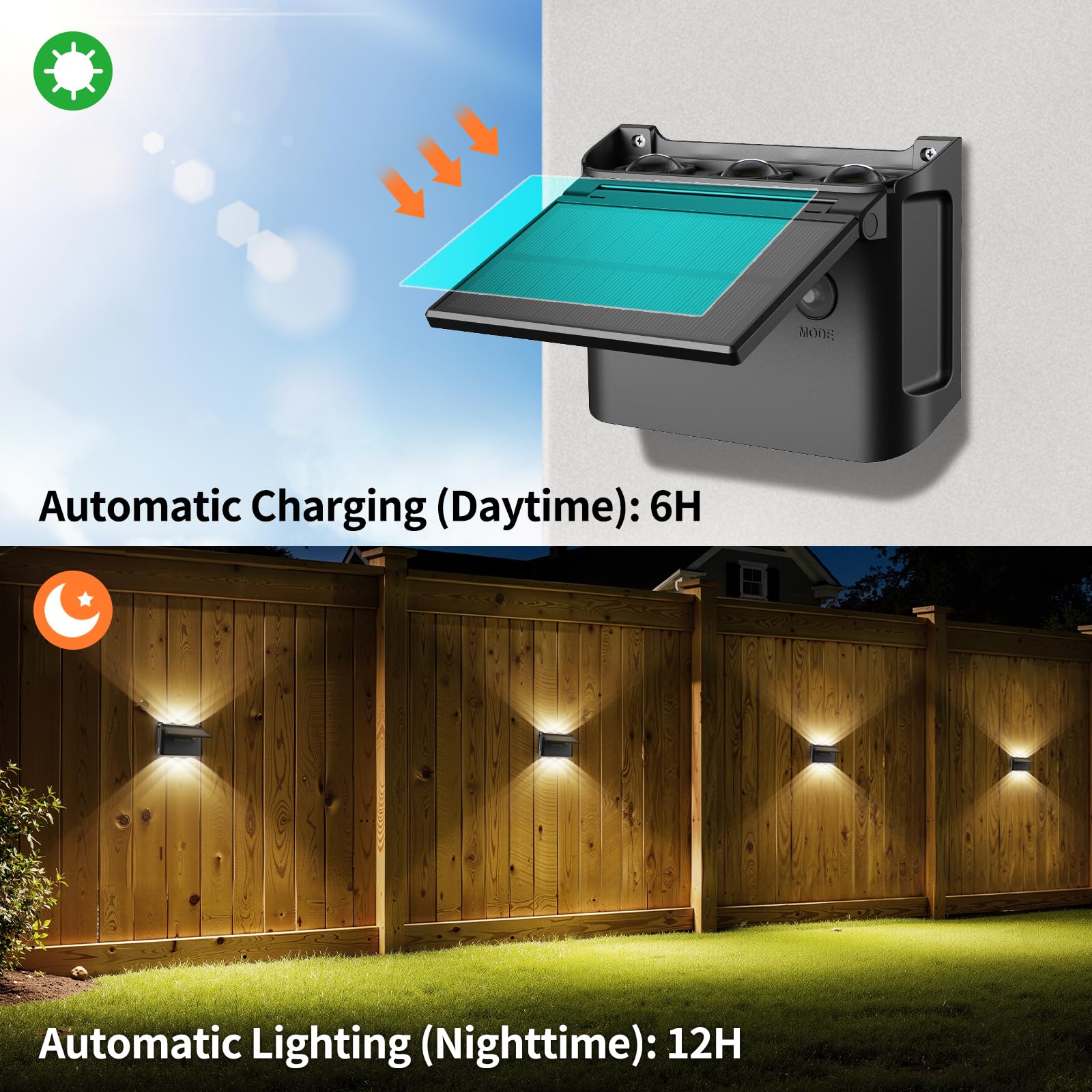 intelamp Lot de 2 appliques murales solaires d'extérieur en 3 couleurs (3000 K/4500 K/6000 K) avec télécommande, lampes solaires étanches IP65 pour jardin, clôture, patio, porche, lumière supérieure