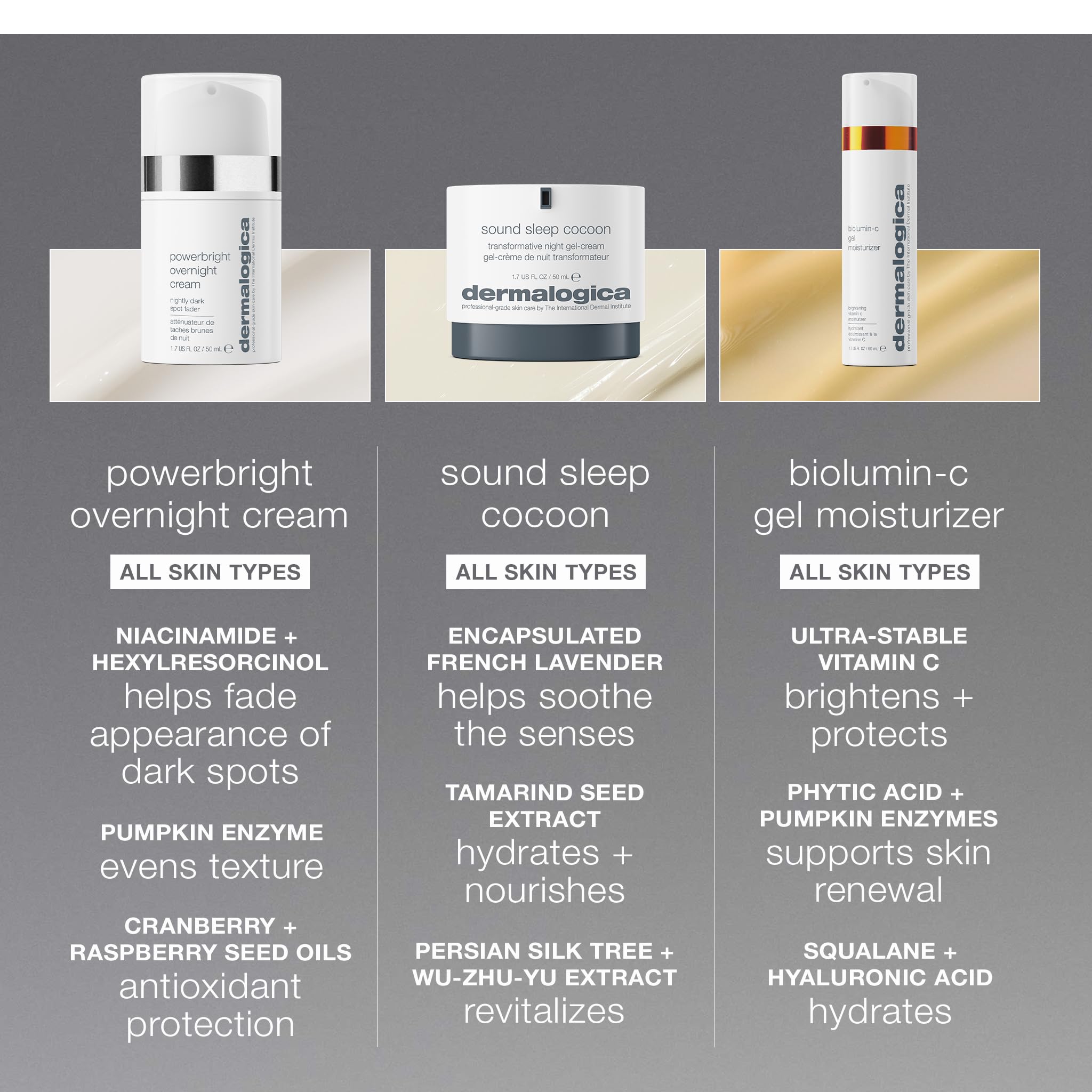 Dermalogica PowerBright Overnight Cream Dark Spot Face Moisturizer