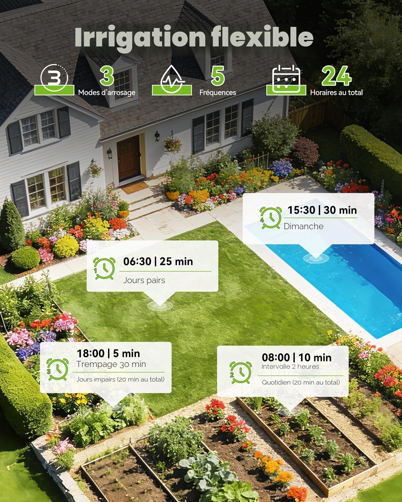 RAINPOINT Programmateur d'Arrosage WiFi 4 Voies, Arrosage Automatique Météo, 4 Sorties Laiton, Contrôle App et Vocale Jardin