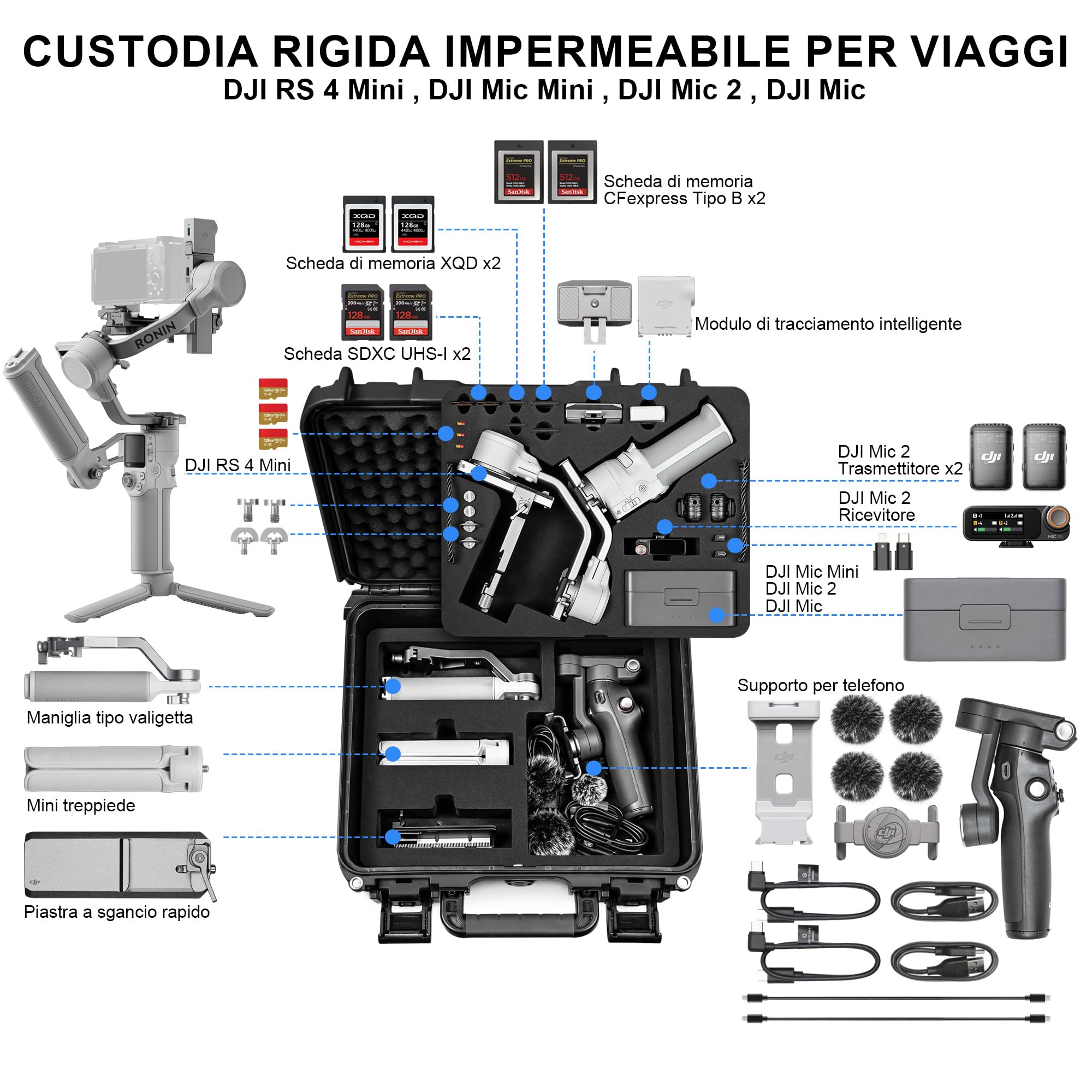 LEKUFEE Valigia Rigida Impermeabile per DJI RS 4 Mini, Combo, Stabilizzatore Gimbal, DJI Mic 3/Mic Mini/Mic 2 e altri accessori (solo custodia)