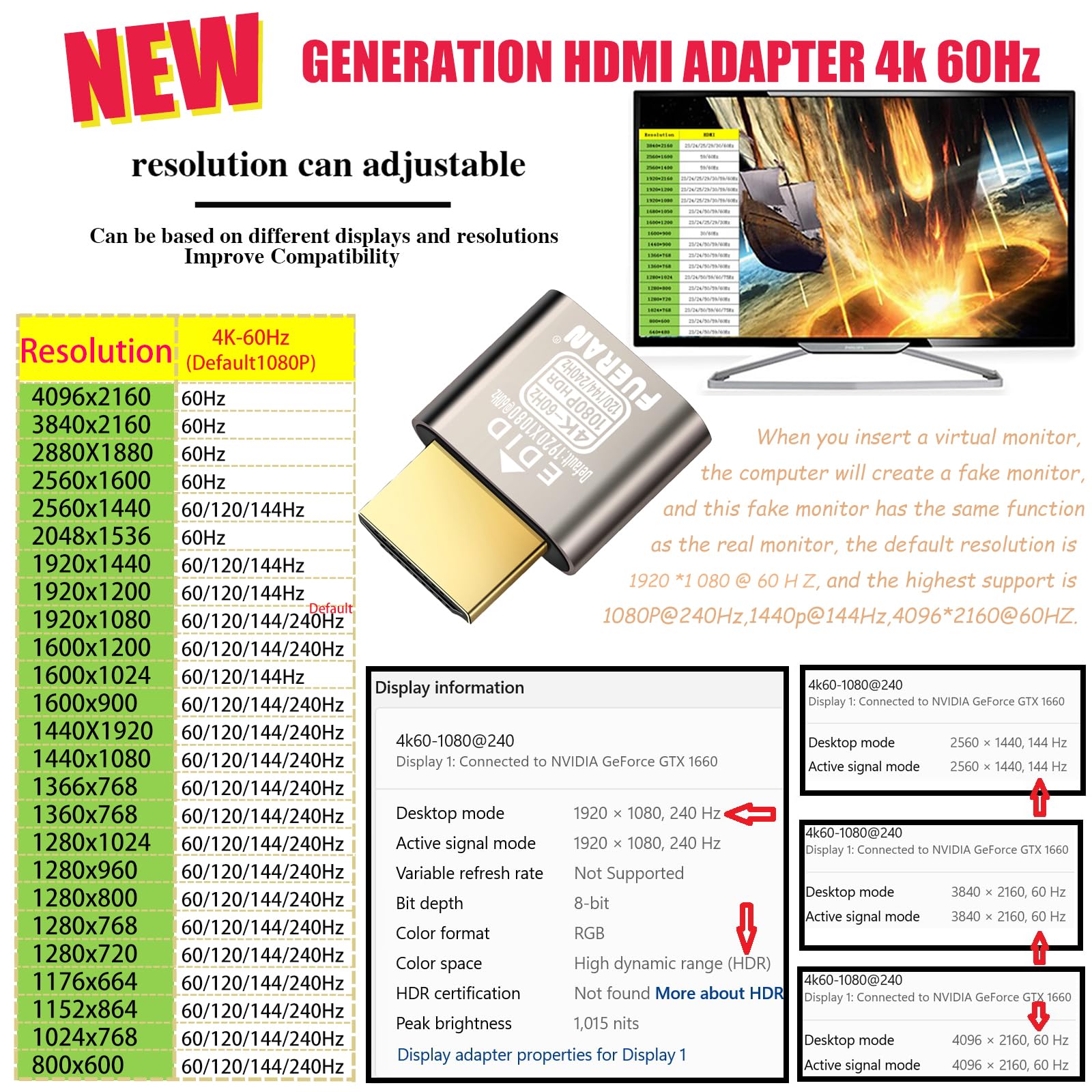 Adattatore HDMI fittizio 4K HDR, 4K @ 60Hz, 1440P @ 120/144Hz, 1080P @ 120/144/240Hz, emulatore Edid Virtual Display Adapter, adattatore HDMI Headless (4K60Hz-10P (default1080))