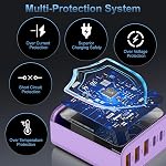 65W USB C Bloc du chargeur,6-Port Chargeur rapide multi-appareils PD QC Adaptateur mural GaN économies technologiques space et réduit la chaleur, idéal pour la maison, le bureau, les voyages, la compatibilité large pour l'iphone & USBC dispositifs (Purple)