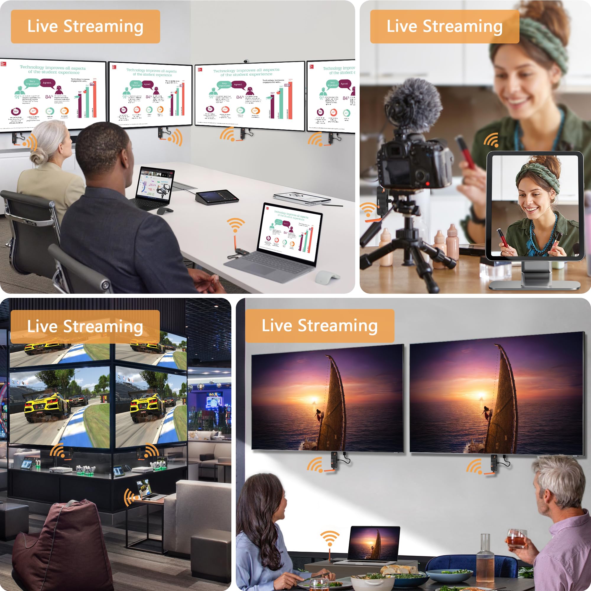 Émetteur HDMI sans fil | Émetteur uniquement | 5G/1080p HD Cast Screen Streaming pour film/PPT/vidéo/image – Nécessite un récepteur jumelé
