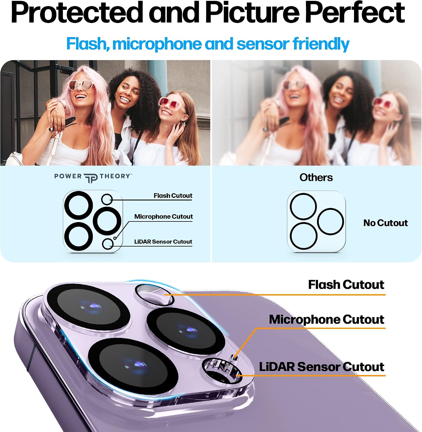 Power Theory Designed for iPhone 14 Pro Max Screen Protector and Camera Lens Protectors with Easy Install Kit [Premium Tempered Glass], [9H Hardness] 2+2 Pack