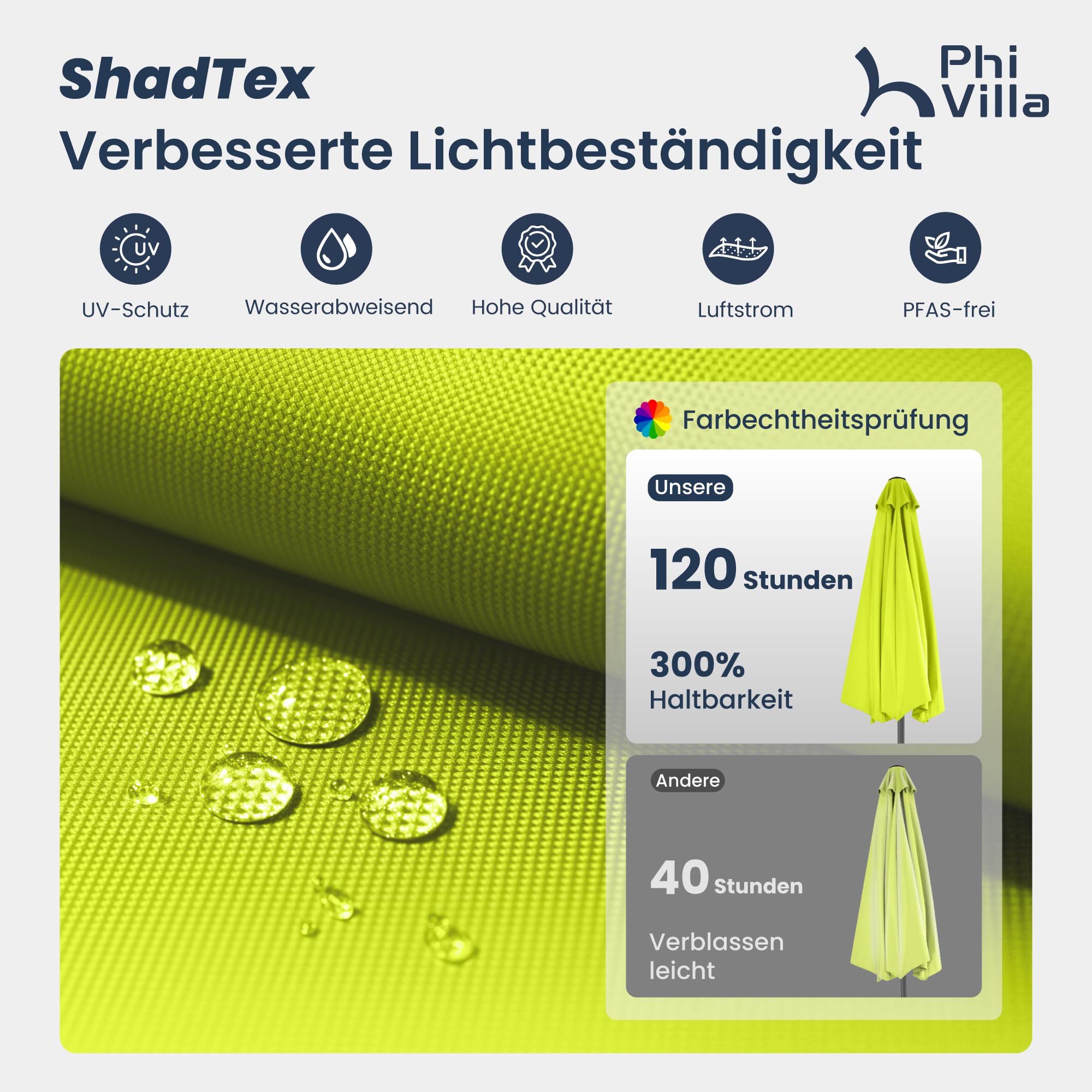 PHI VILLA 250x130cm Halber Sonnenschirm Höhenverstellbar mit Klemme, Balkonschirm Windfest Stabil zum Mitnehmen, UV50+ Schutz für Garten Terrasse Balkon Balkongeländer Tisch