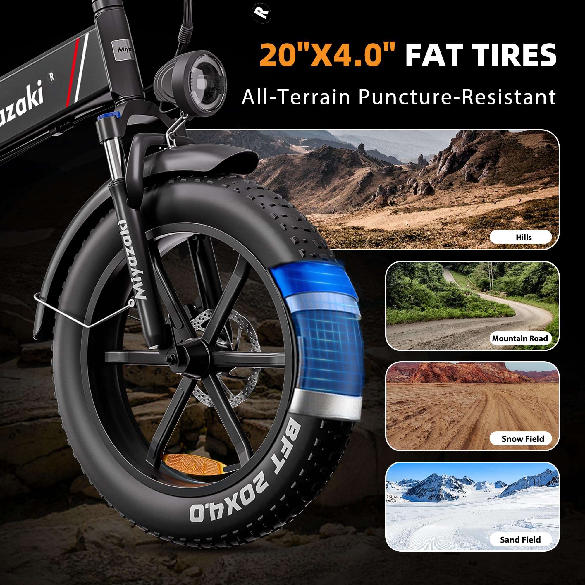 Miyazaki Bicicletta Elettrica Pieghevole per Adulti, Telaio in Alluminio Aerospaziale, Motore Brushless, Ebike Pieghevole con Batteria Removibile da 48V 14Ah, Pneumatici Fat da 20"x4.0"