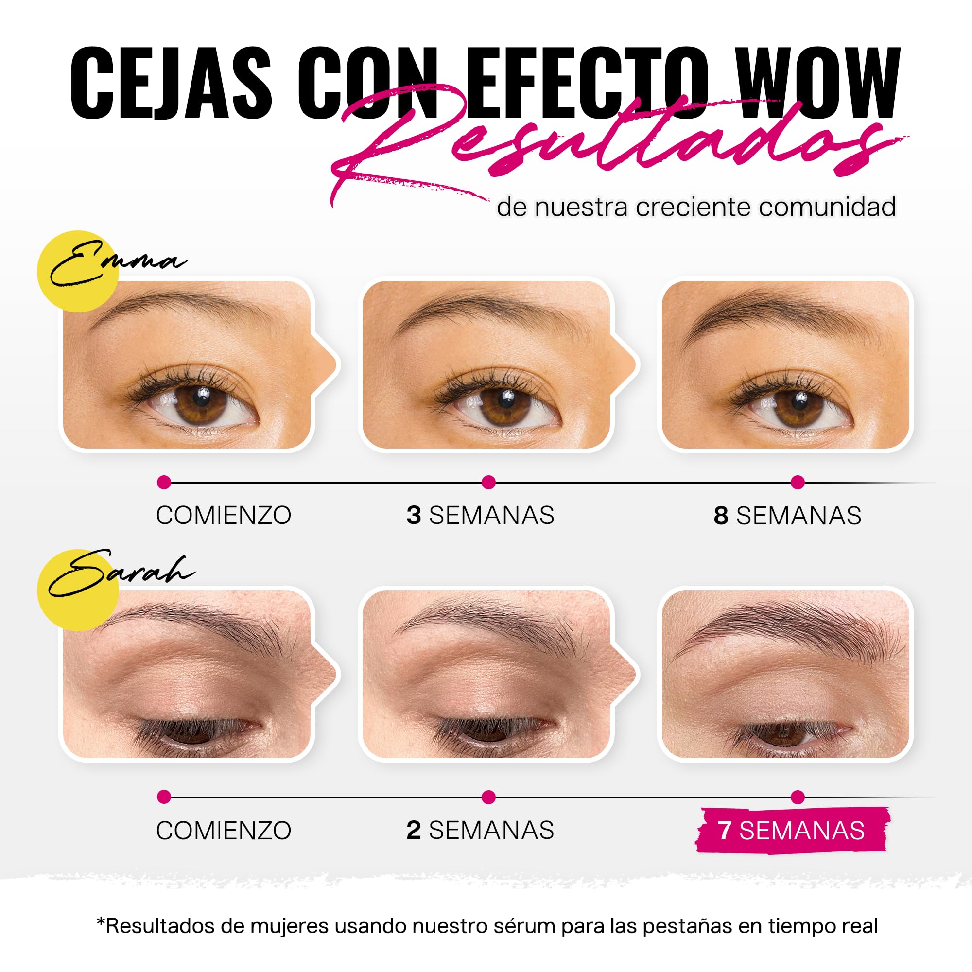 BROWCOCA!NE® suero para cejas para un crecimiento rápido y cejas pobladas | potenciador vegano de cejas de Svenja Walberg