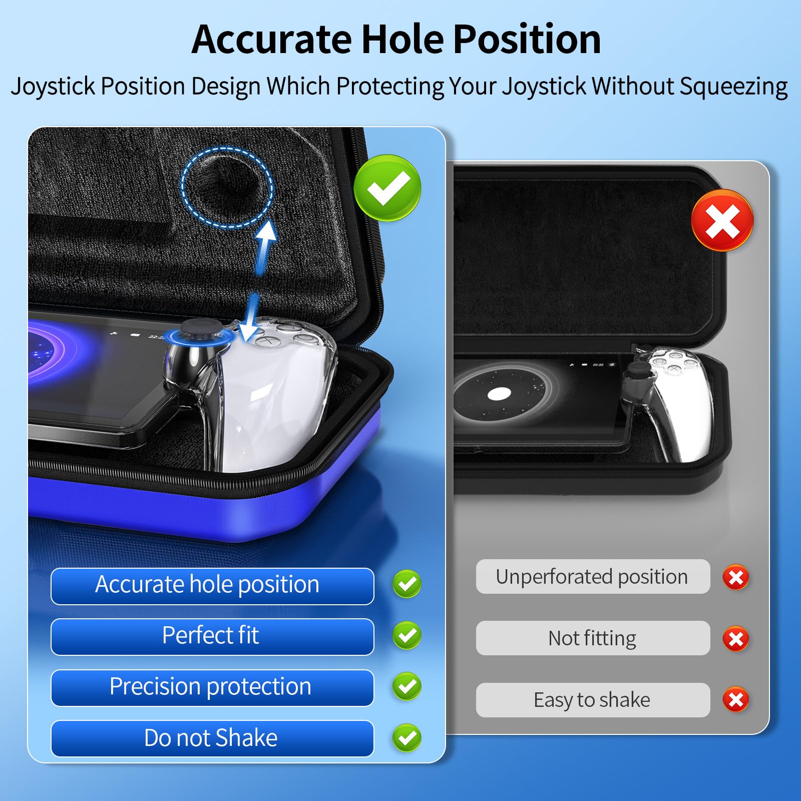 Pacchetto accessori per PlayStation Portal