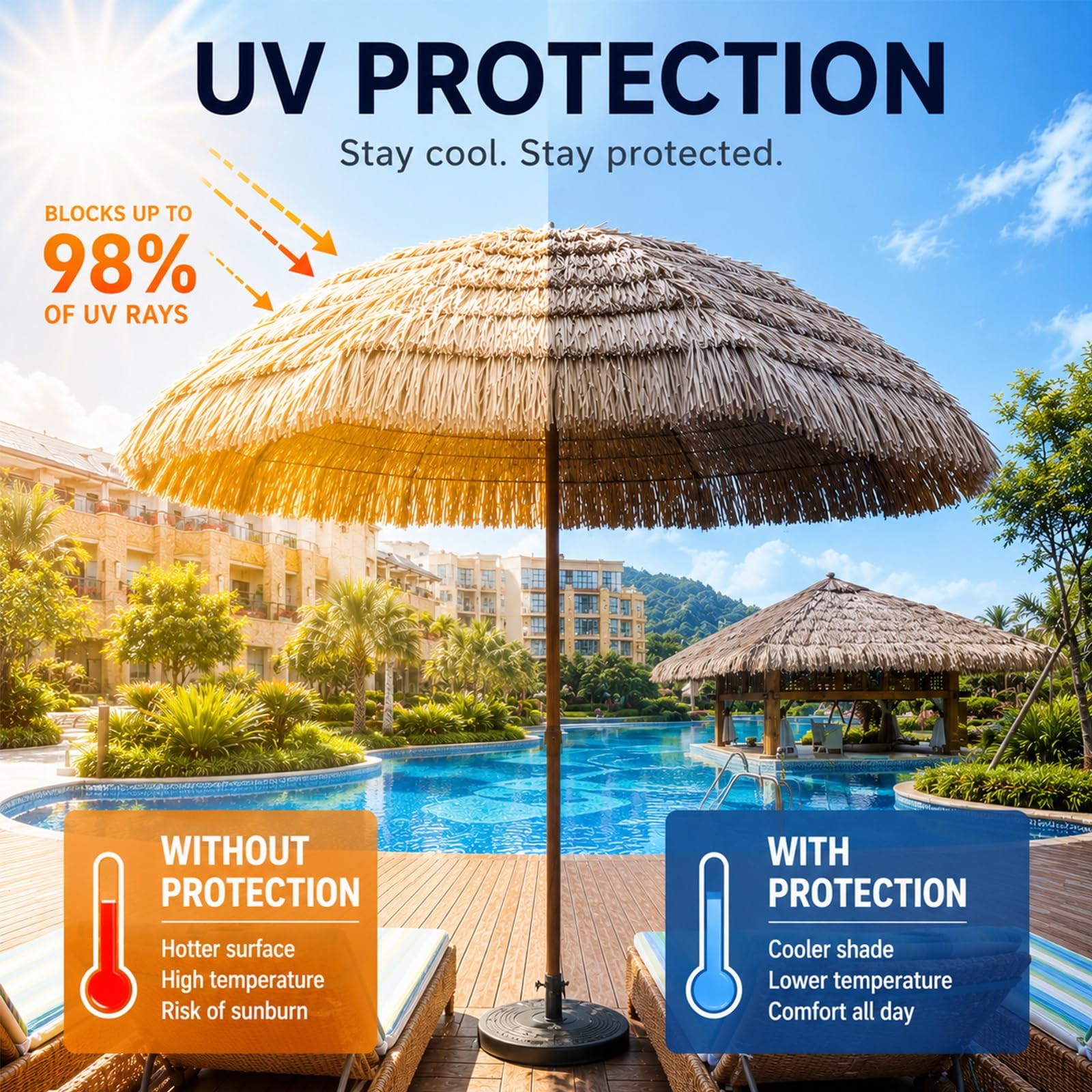 Parasol hawajski, słomkowy, składany parasol tarasowy z 8 żebrami, ochrona przed promieniowaniem UV, na basen, do ogrodu, na plażę i podwórko