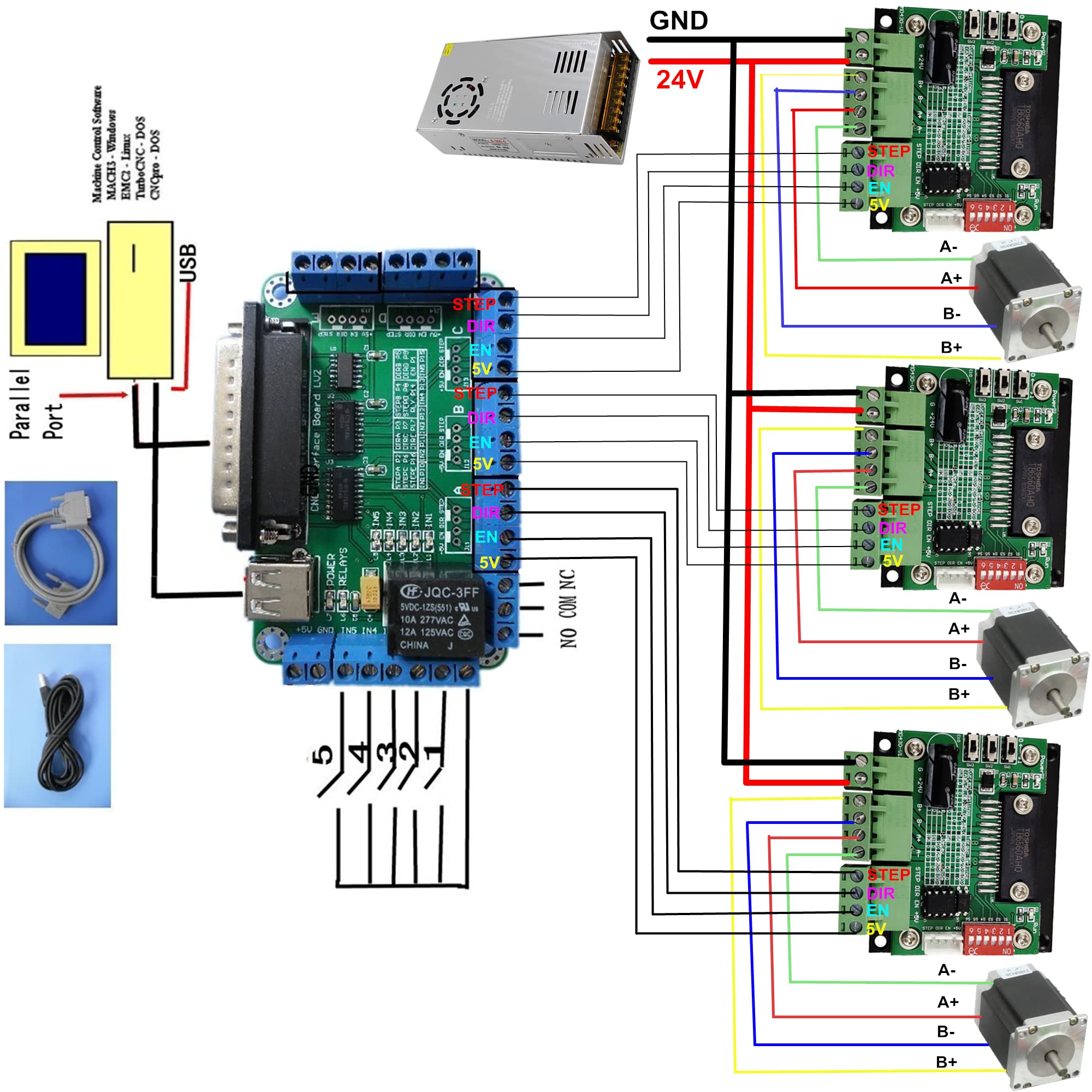 Produktbild von RATTMMOTOR 4-Achsen CNC Schrittmotor-Set – Nema23 2,8 Nm, TB6560 Treiber, 350W 24V Netzteil – Für Lasergravur & Fräsen (LPT)