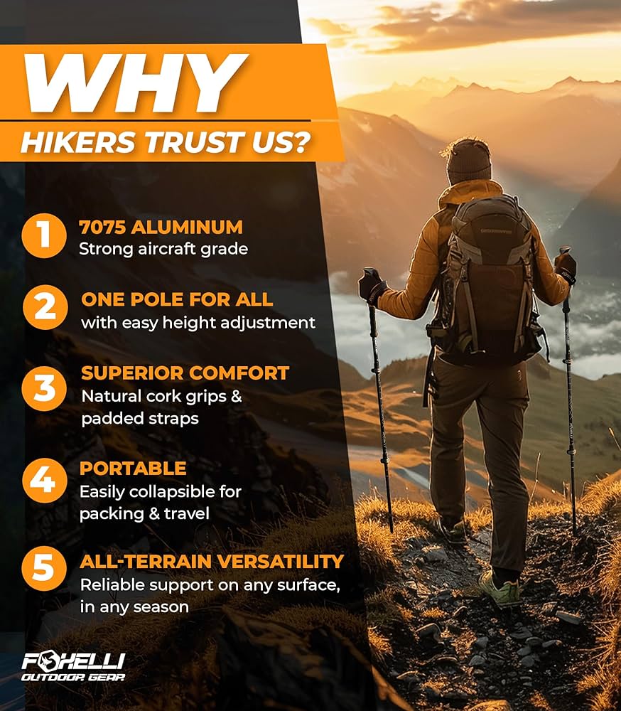 <strong>Gear Adjustment Guide for Seasonal Hiking:</strong>