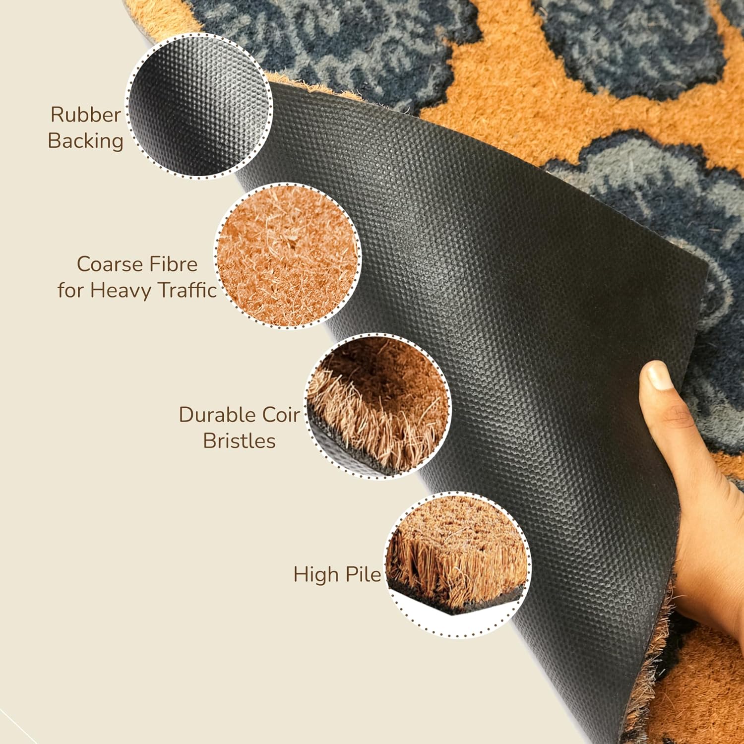 Coir Door Mat, Floral Print Entryway Floor Mats with Non-Slip PVC Backing, Indoor Outdoor Mat for Front Door Decor, Door Mat, Welcome Mats with Chelsea Flower Print, Blue, 30”x 17”