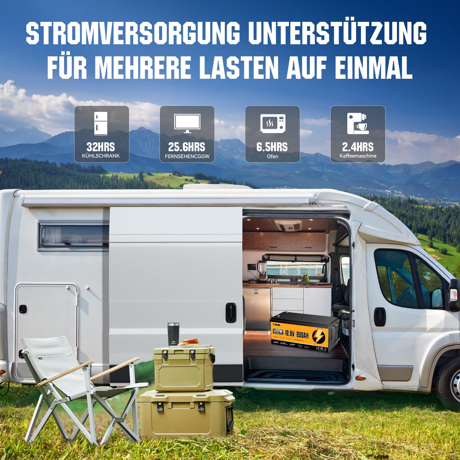 Batterie LiFePO4 12V 200Ah, Batterie Lithium Rechargeable 2560Wh avec BMS 200A, 18 000 Cycles Profonds et Protection Basse Température, pour Camping-Car, Bateaux et Systèmes Hors Réseau