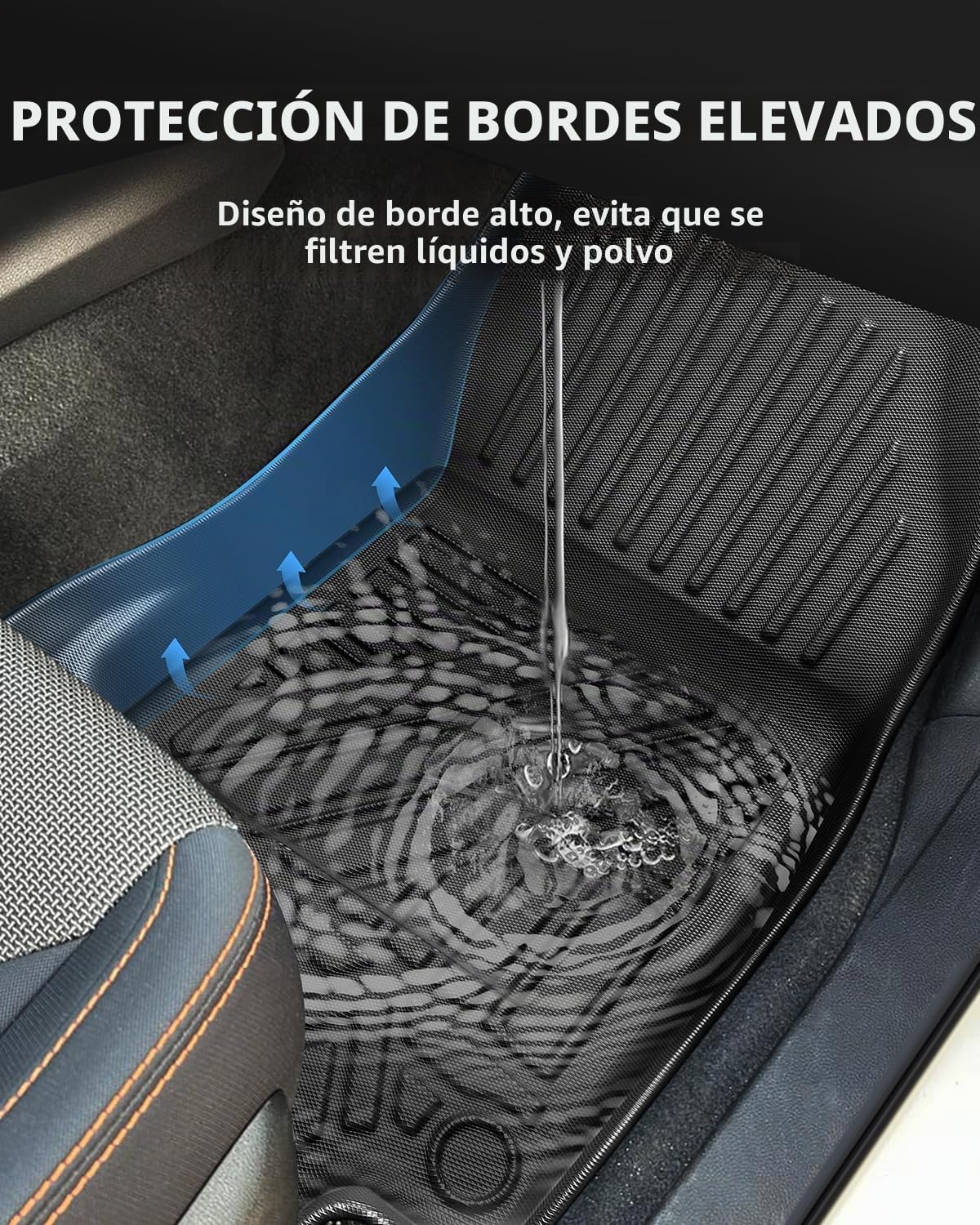 (3 Piezas) TPE Alfombrillas para Peugeot 2008 II 2020-2025 2026 | Alfombras Originales, Tapetes con Bordes Elevados, Accesorios Antideslizantes e Impermeables, NO para E-2008