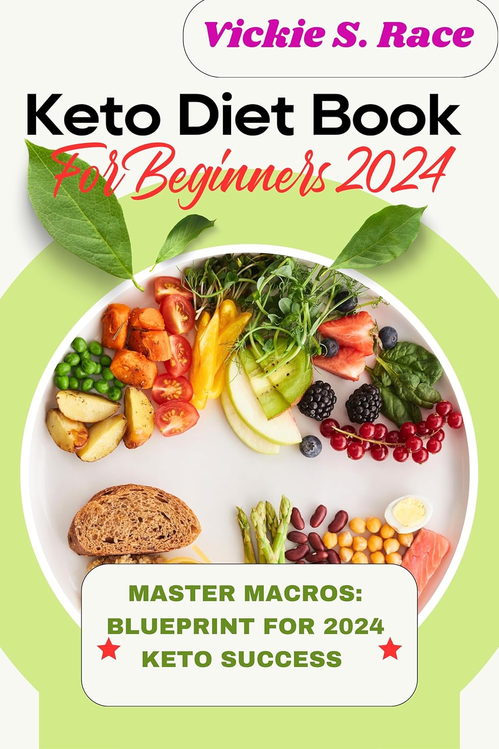 Amazon Keto Diet book for Beginners 2024 Master Macros Blueprint