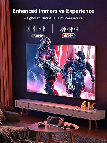 Miniatura 3 de Base de acoplamiento para Steam Deck, QUUGE 6 en 1 Soporte de base de Steam Deck HDMI 2.0 4K60Hz, 1 puerto Ethernet de 1000 Mb, 3 USB-A 3.0, 1