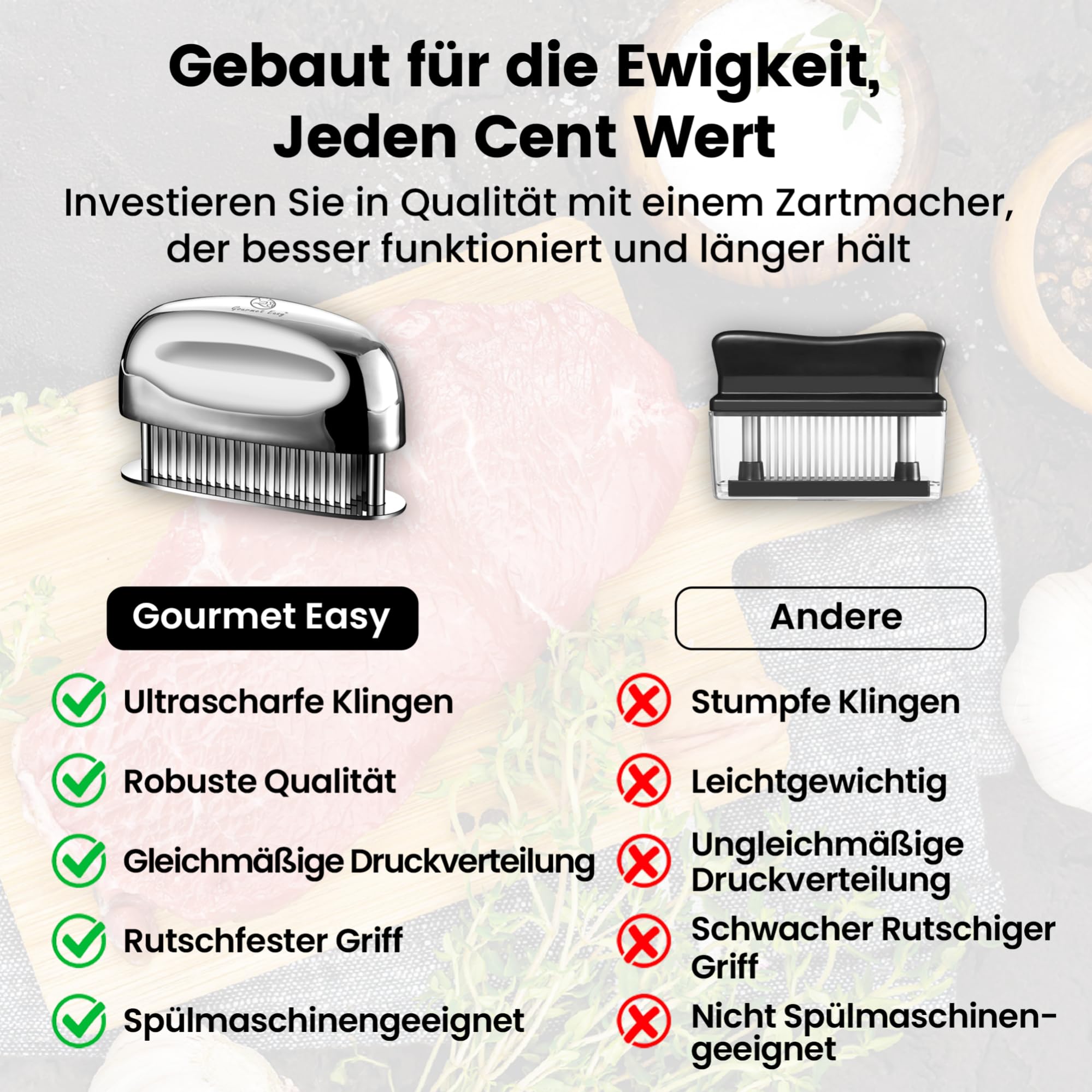 Gourmet Easy Fleischzartmacher mit ultrascharfen Klingen - Steaker Fleischzartmacher aus 100% Edelstahl - Meat Tenderizer zum zart machen von Rind/Huhn/Schwein/Kalb/Steak - spülmaschinenfest