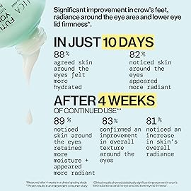 Pacifica Future Youth Time Shift Eye Serum - Peptide Eye Serum for Fine Lines & Dark Circles, Lifting & Firming Under Eye Treatment w/Flora + Peptide-11, Unscented Hydrating Gel for All Skin Types