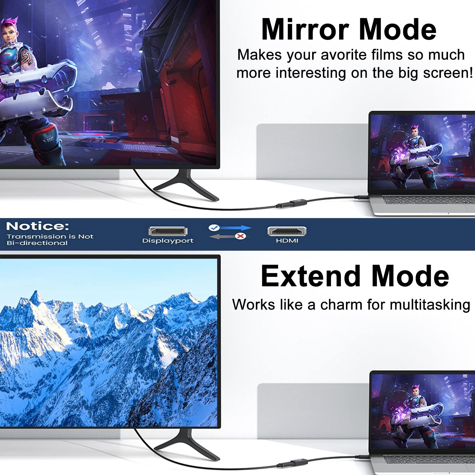 Lot de 10 adaptateurs DisplayPort vers HDMI 4K mâle vers femelle compatible avec ordinateur, moniteur, TV, projecteur
