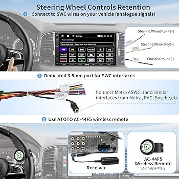 hello　他の方のご購入はお控え下さい Amazon.com: ATOTO F7XE Double Din Car Stereo, 7inch QLED