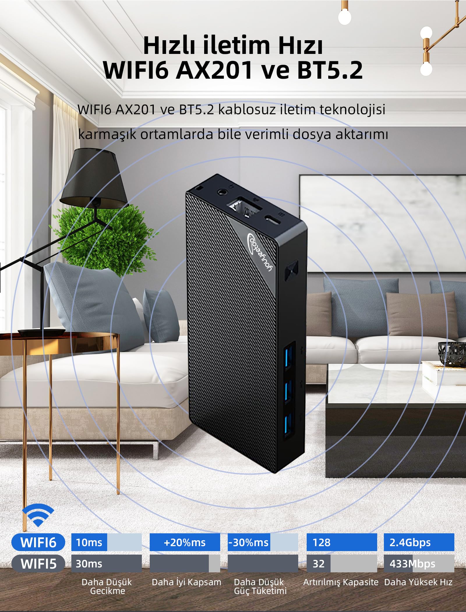 WayPonDEV BY52 In-tel Alder-N Lake N100 Mini-Computer, Windows 11 Pro Mini-PC, LPDDR5 RAM, M.2 2280 NVME SSD, unterstützt Dual 4K Display, WiFi6/BT5.2, Mikro-PC für Büro-Heimkino (BY52 H2 （16+512GB）)