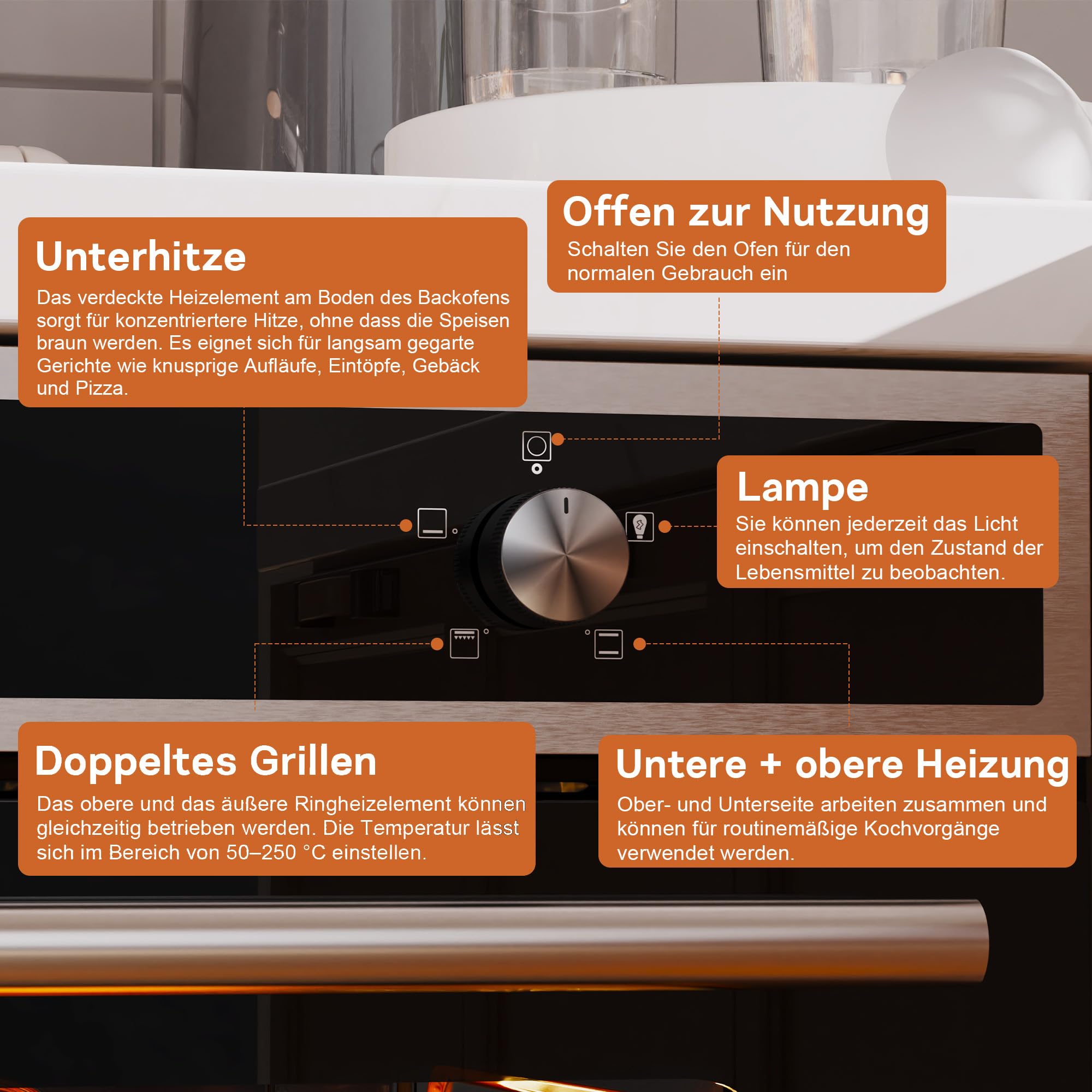 Karinear Einbaubackofen 60 cm 65L mit Stecker, 4 Programme, 2200W, Schwarz | 65L Einbaubackofen mit 4 Programme, Backofen 230v für Steckdose, 2200W , 50–250°C Temperatur und einfache Drehknopfsteuerung