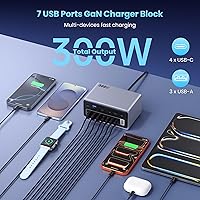 Vista 4 de 20-in-1 USB Docking Station,300W Charging Station,Triple Display USB-C Hub with 2x4K HDMI,DP,VGA,Ethernet,7 USB-A/C Ports,5Gbps USB-A/C