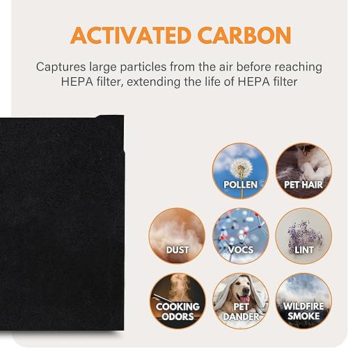 Miniatura 4 de Filter-Monster - Repuesto compatible con prefiltro Whirlpool 8171433K para modelos de purificador de aire Whirlpool AP25030K, APR25130L, APR25530,