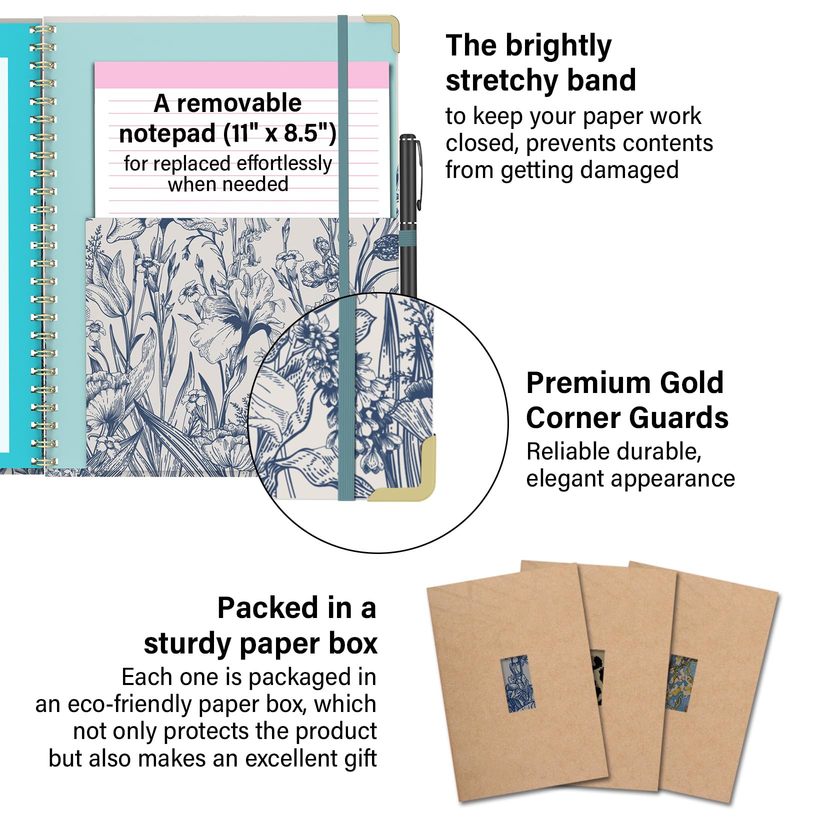 Cartellina portablocco pieghevole con contenitore, 5 cartelle in plastica con 10 tasche, blocco note ricaricabile a righe (27,9 x 21,6 cm), copertina rigida, organizer per progetti di infermieristica
