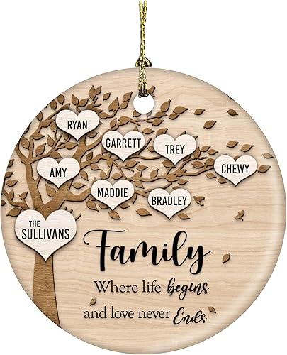 Family Where Life Begins and Never Ends Personalized 3 Inch Ceramic Christmas Ornament With Gift Box (7 Names) Family Where Life Begins and Never Ends Personalized 3 Inch Ceramic Christmas Ornament With Gift Box (7 Names)